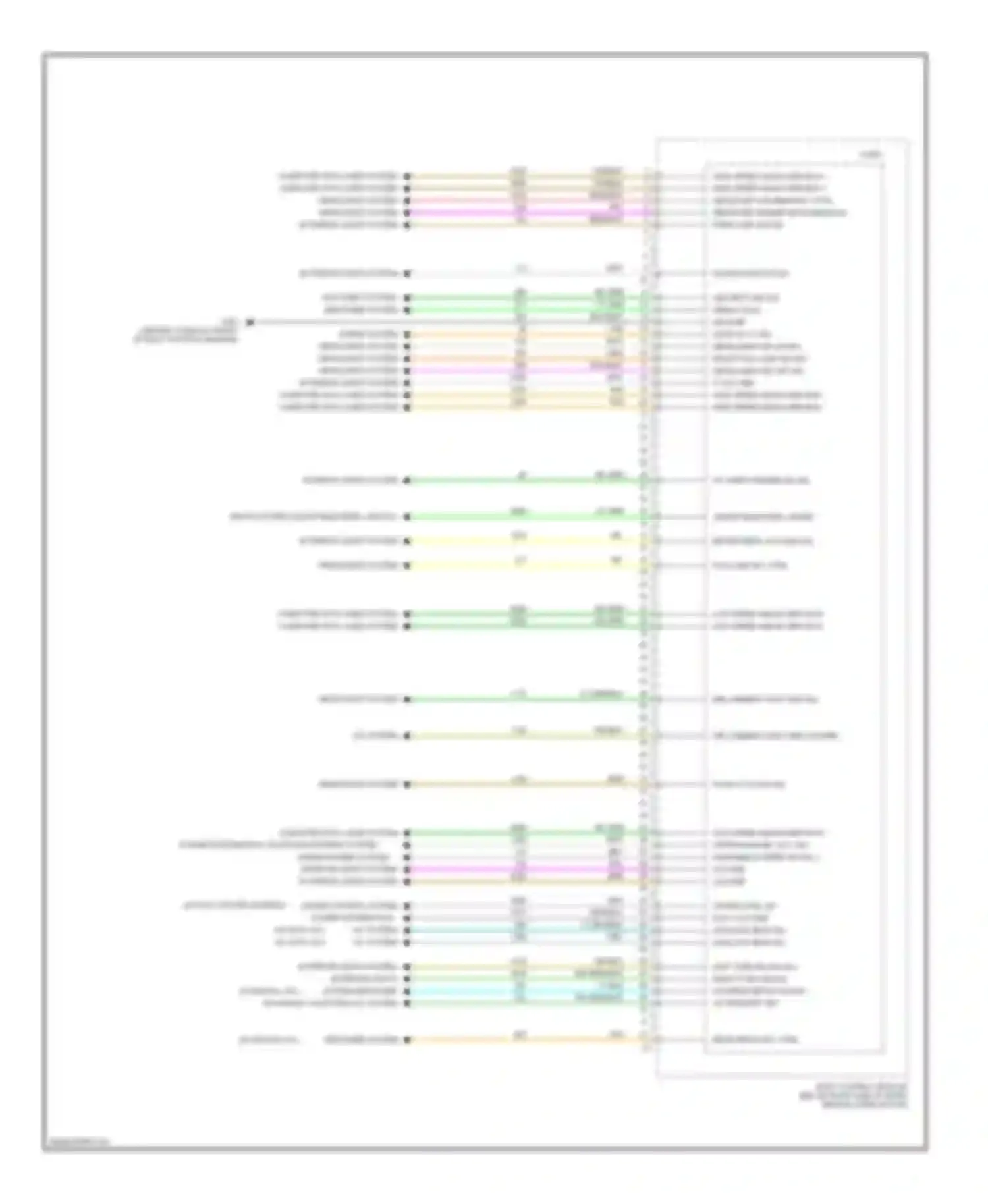 Wiring diagram flash to pass sig for Chevrolet Malibu VI (2003-2006) (1 of 1)