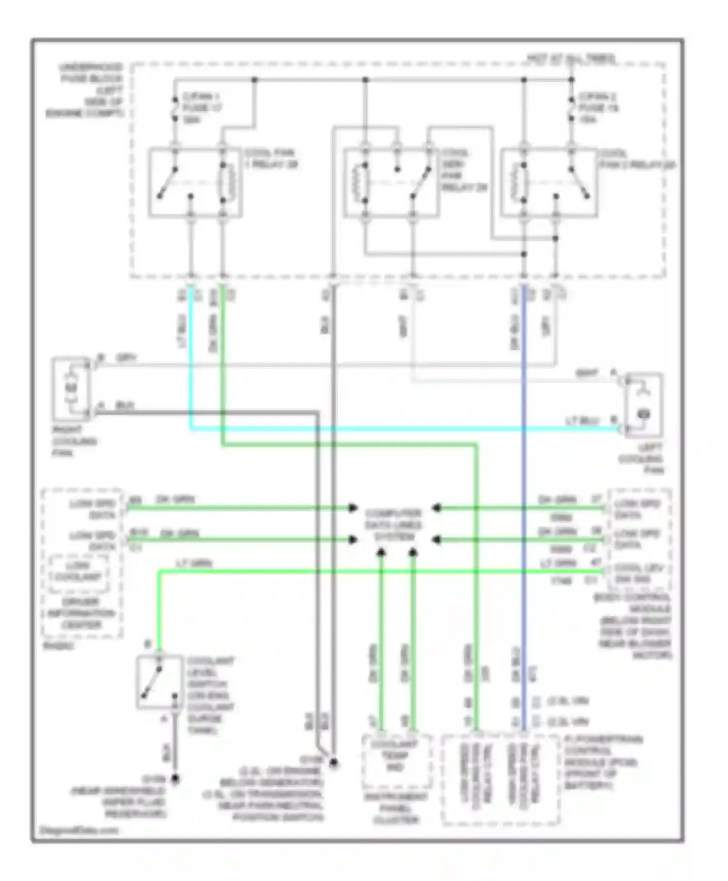 Wiring diagram high speed cooling fan relay ctrl for Chevrolet Malibu VI (2003-2006) (1 of 1)