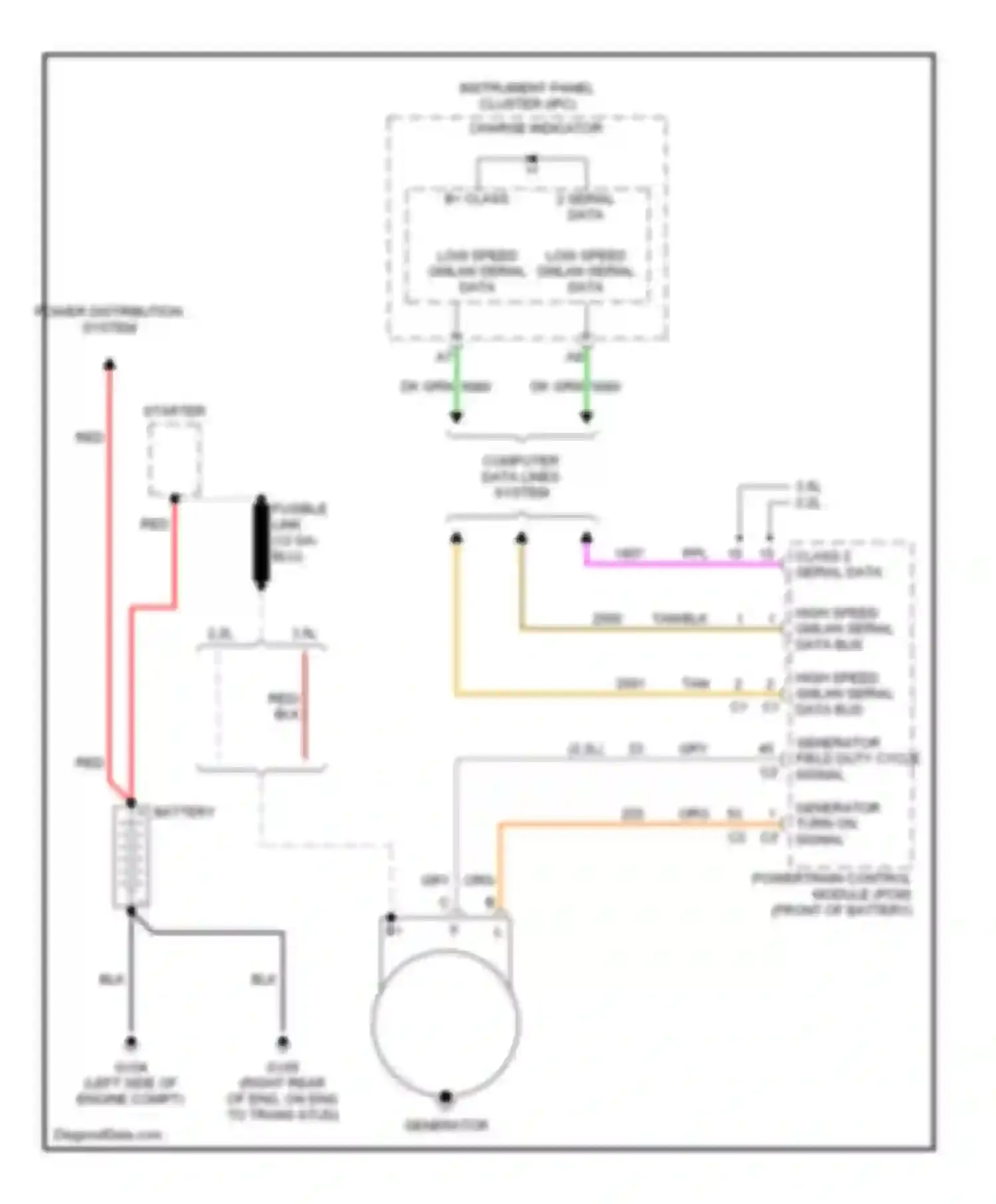 Wiring diagram high speed gmlan serial data bus + for Chevrolet Malibu VI (2003-2006) (2 of 4)