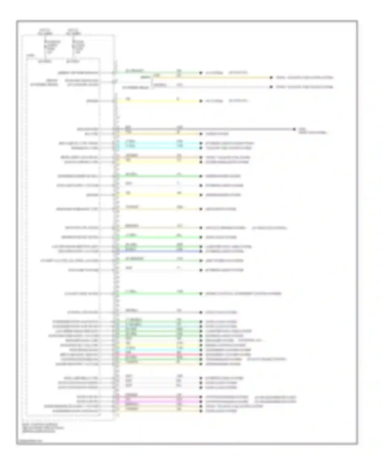 Wiring diagram rear compt lid ajar sw sig fog lamp rly ctrl for Chevrolet Malibu VI (2003-2006) (1 of 1)