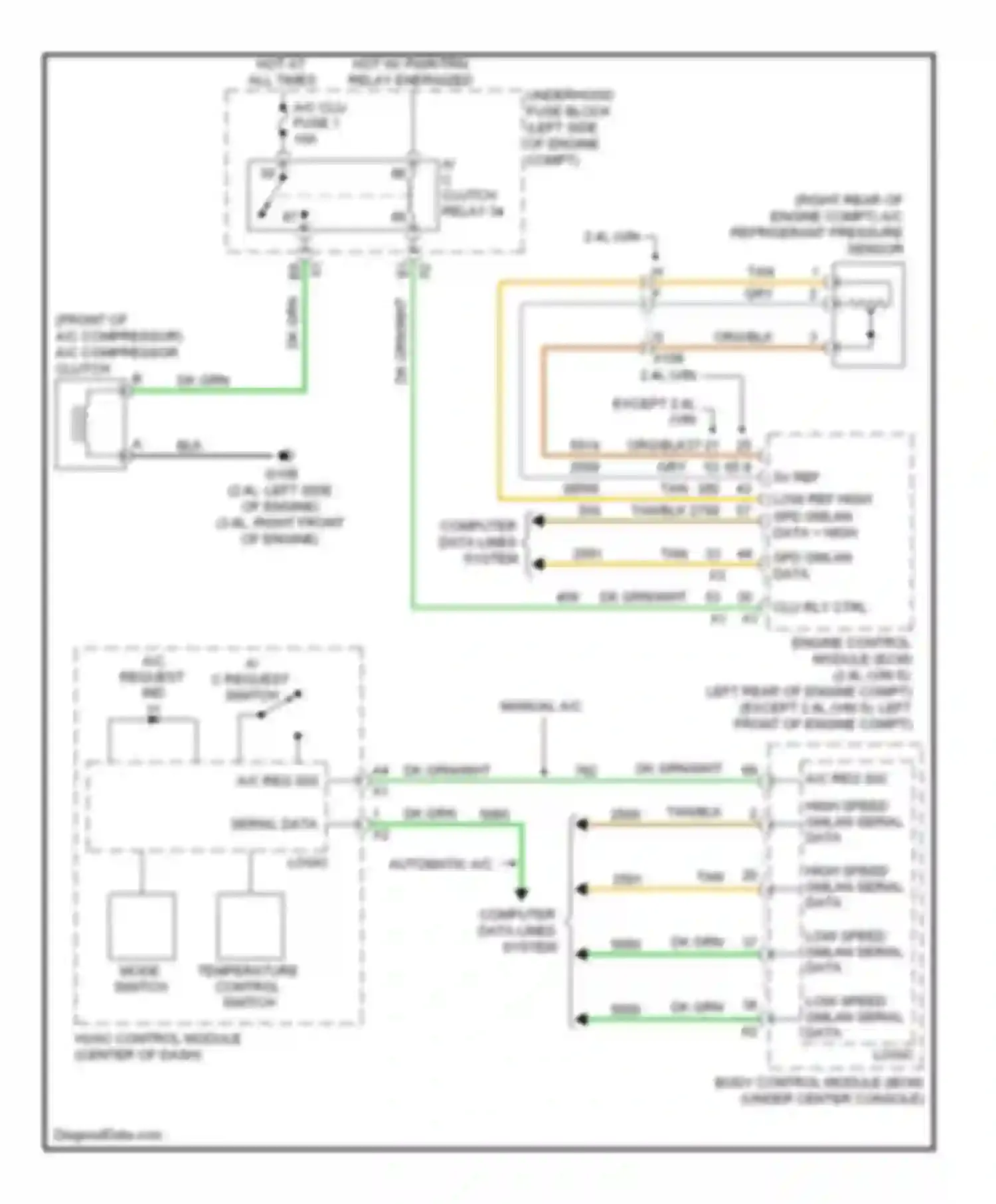 Malibu Chevrolet VII (2008-2012): Compressor circuit
