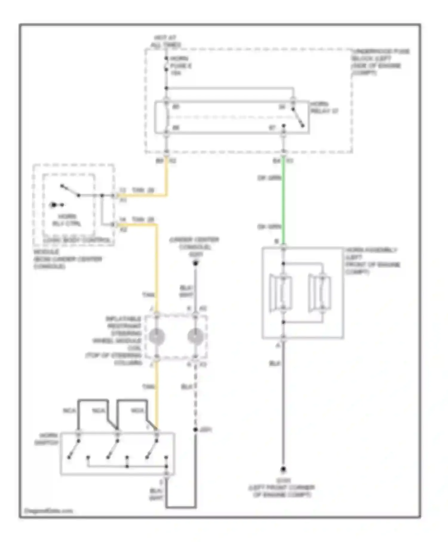 Malibu Chevrolet VII (2008-2012): Horn circuit