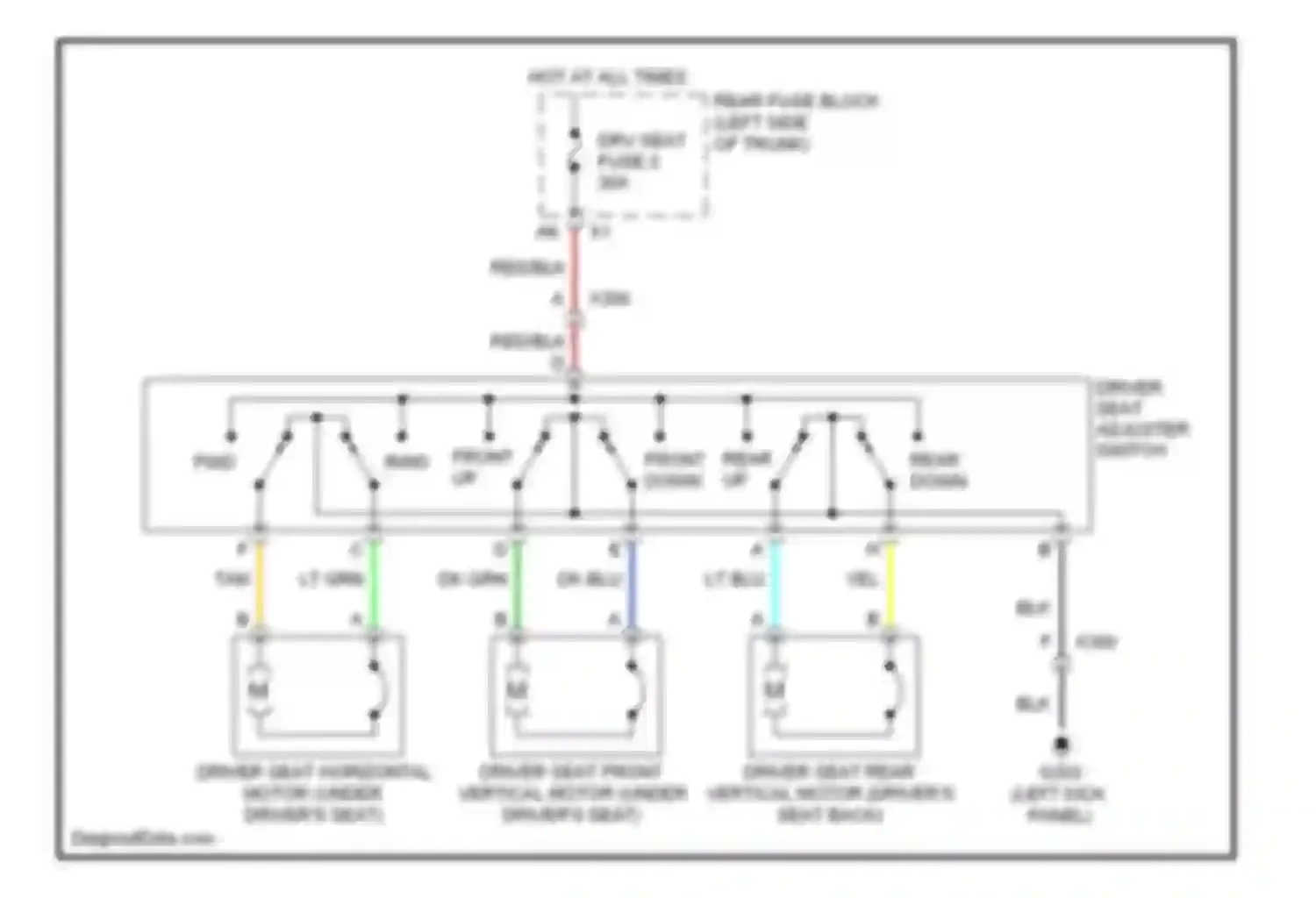Malibu Chevrolet VII (2008-2012): Driver power seat circuit, 6-way power seat