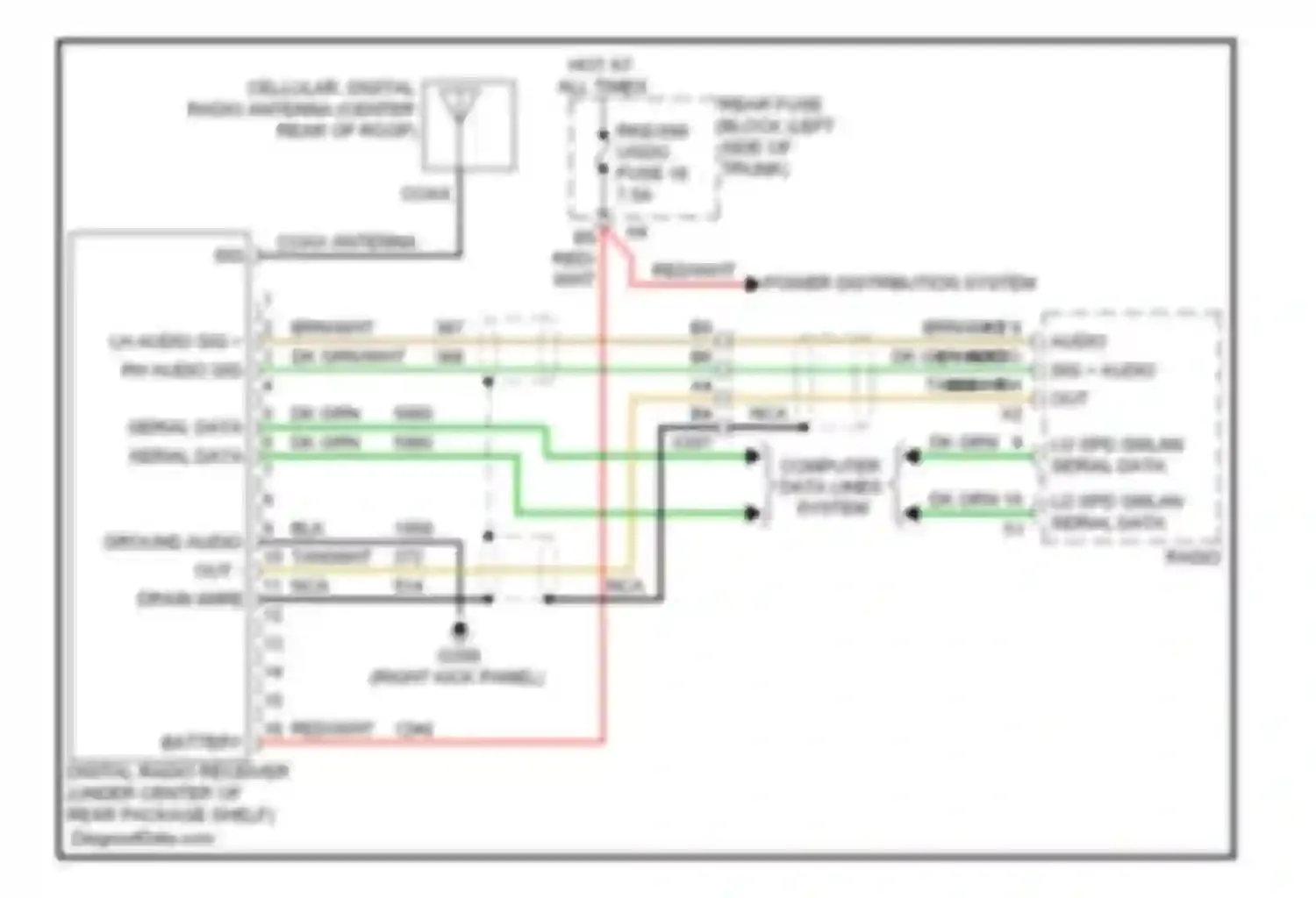 Malibu Chevrolet VII (2008-2012): Satellite radio circuit