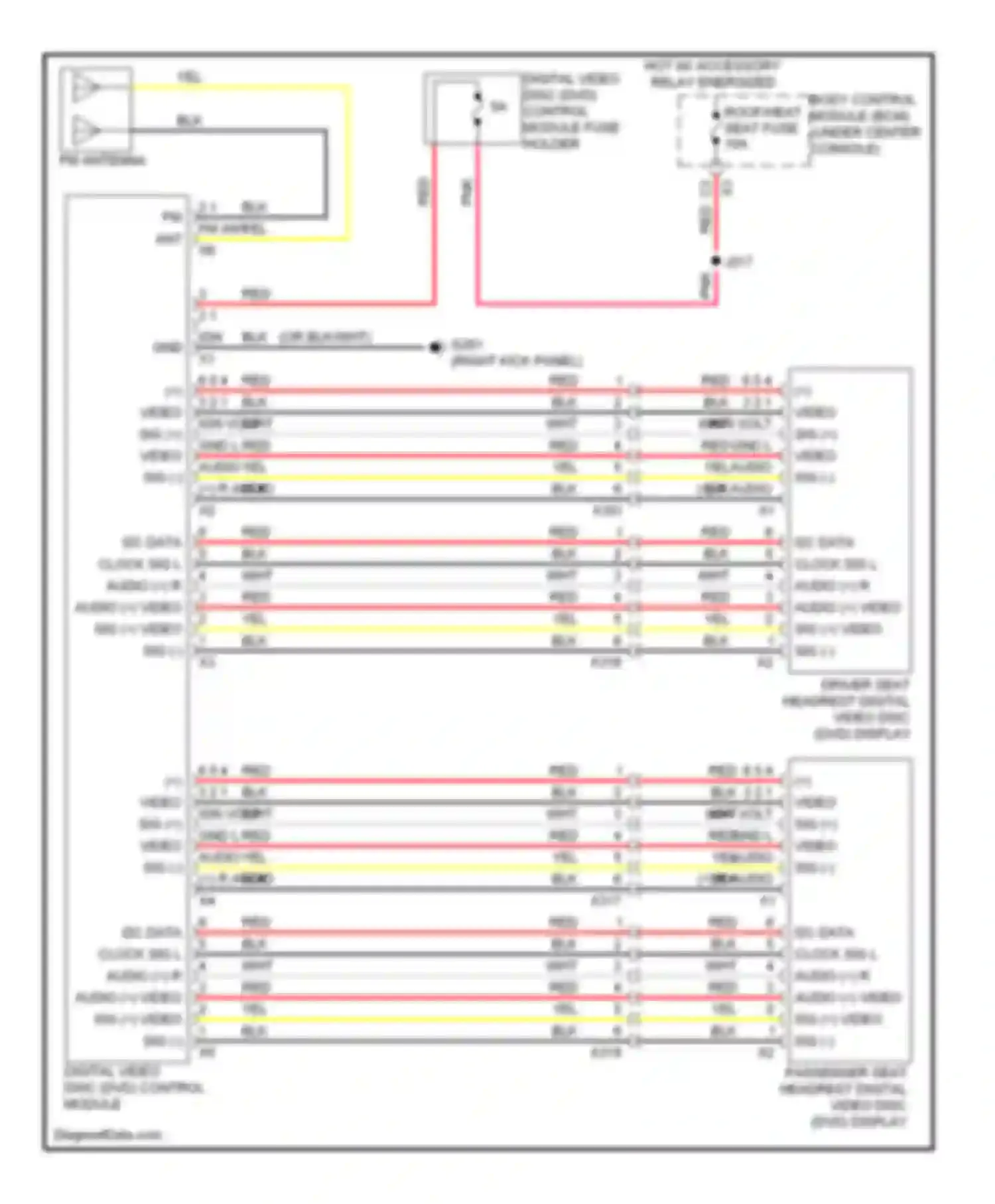 Malibu Chevrolet VII (2008-2012): Video system circuit