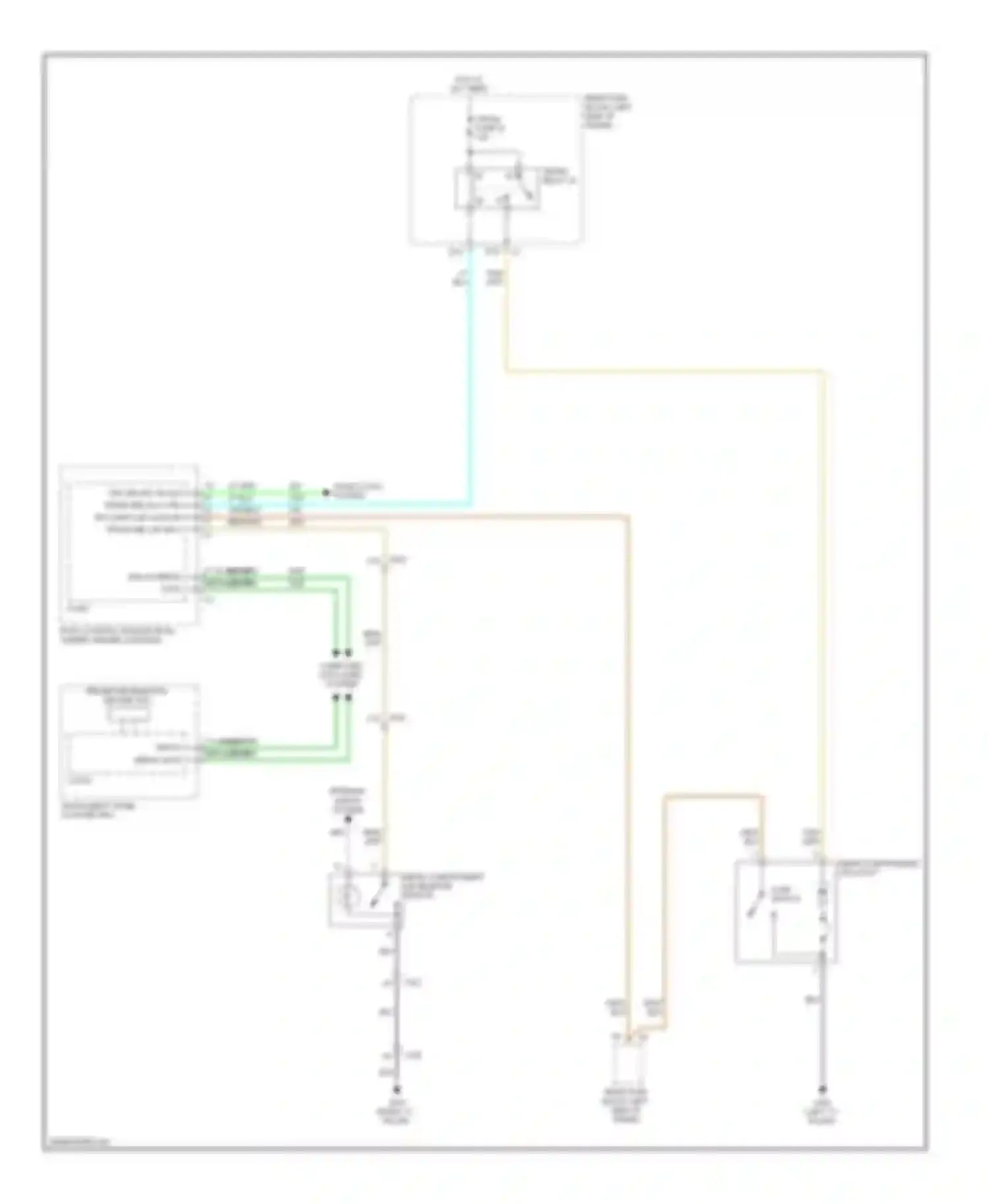 Malibu Chevrolet VII (2008-2012): Trunk/tailgate release circuit
