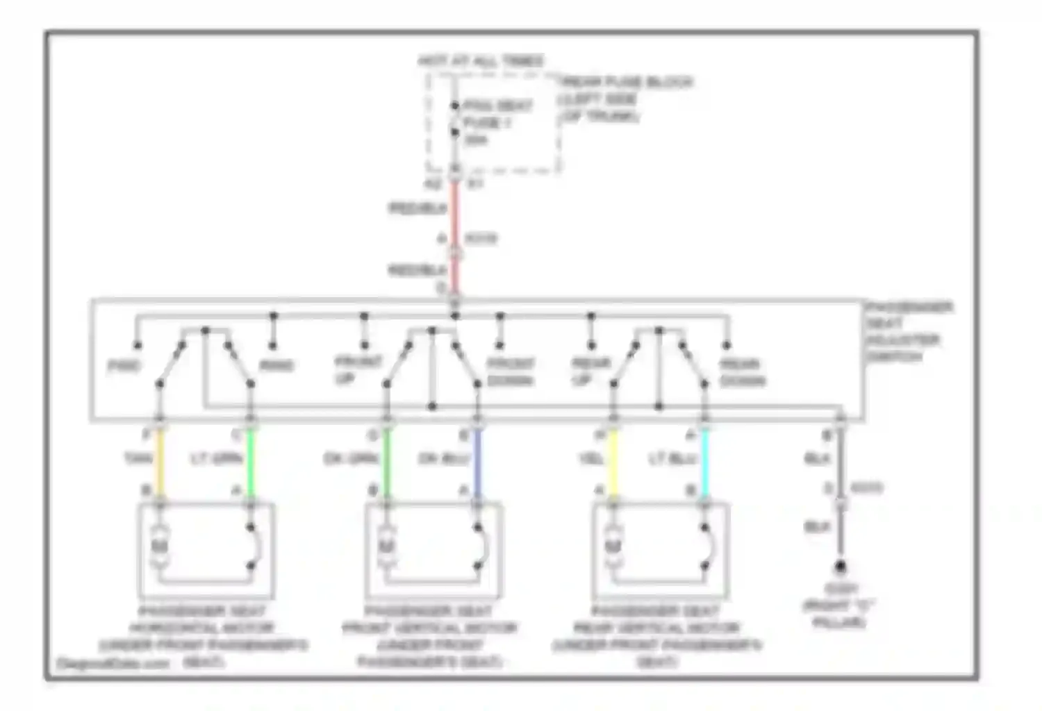 Wiring diagram front up for Chevrolet Malibu VII (2008-2012) (1 of 1)