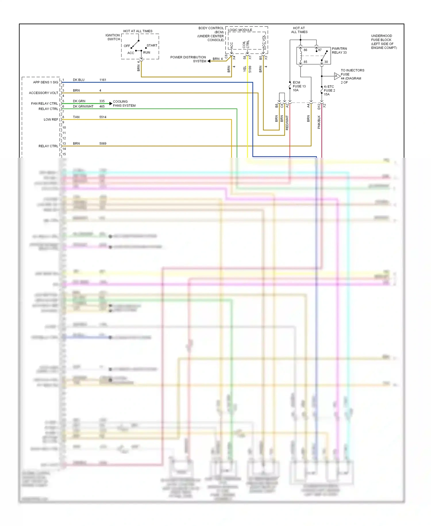 Wiring diagram mil ctrl for Chevrolet Malibu VII (2008-2012) (3 of 4)