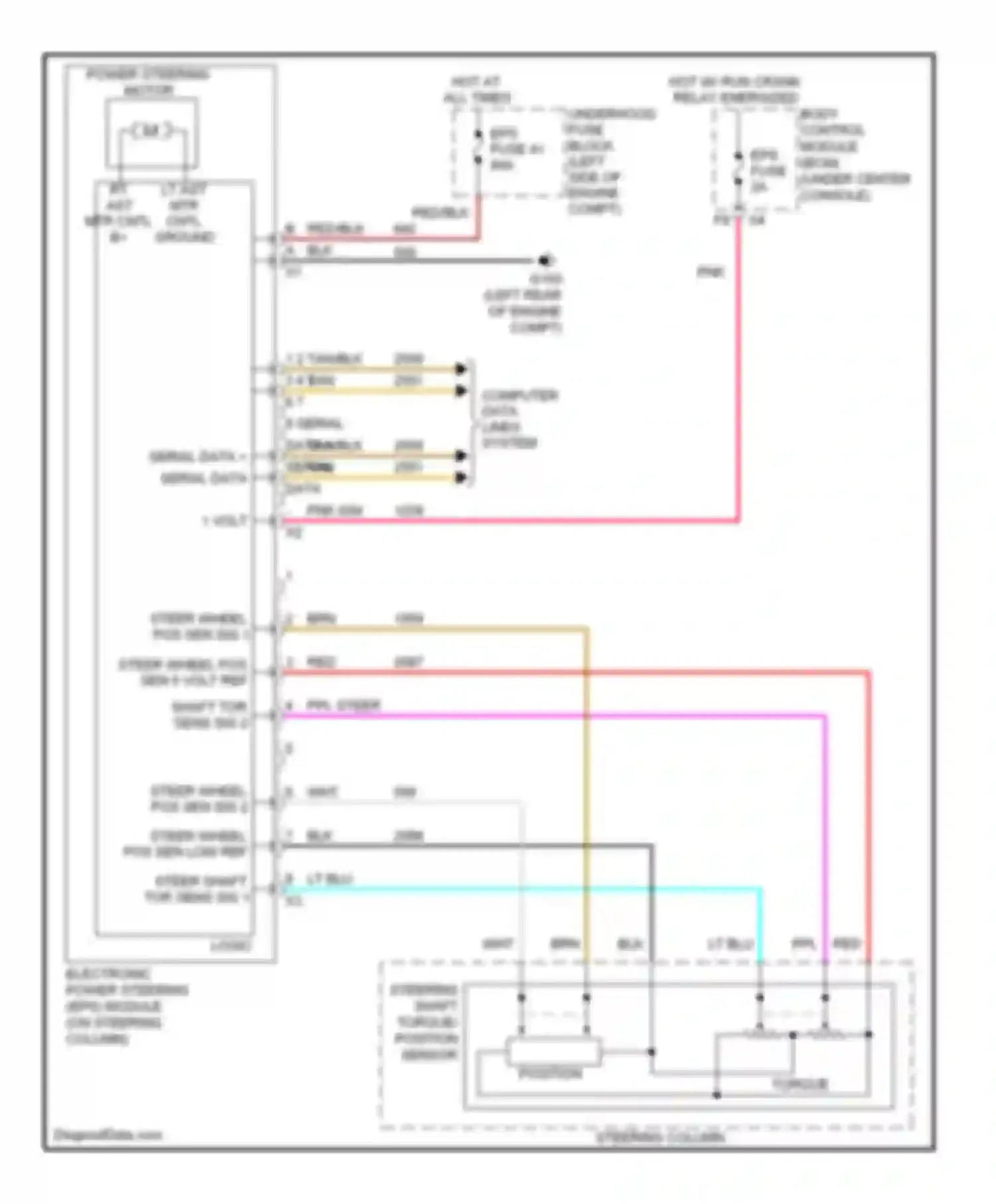 Wiring diagram steering shaft torque/ position sensor position for Chevrolet Malibu VII (2008-2012) (1 of 1)