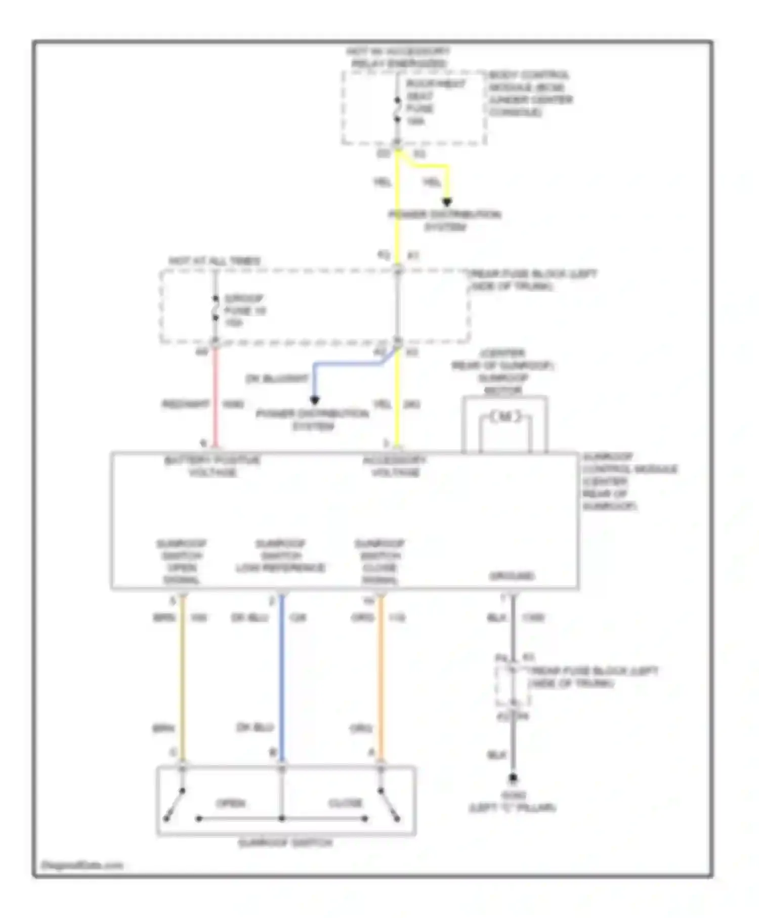 Wiring diagram sunroof switch low reference for Chevrolet Malibu VII (2008-2012) (1 of 1)