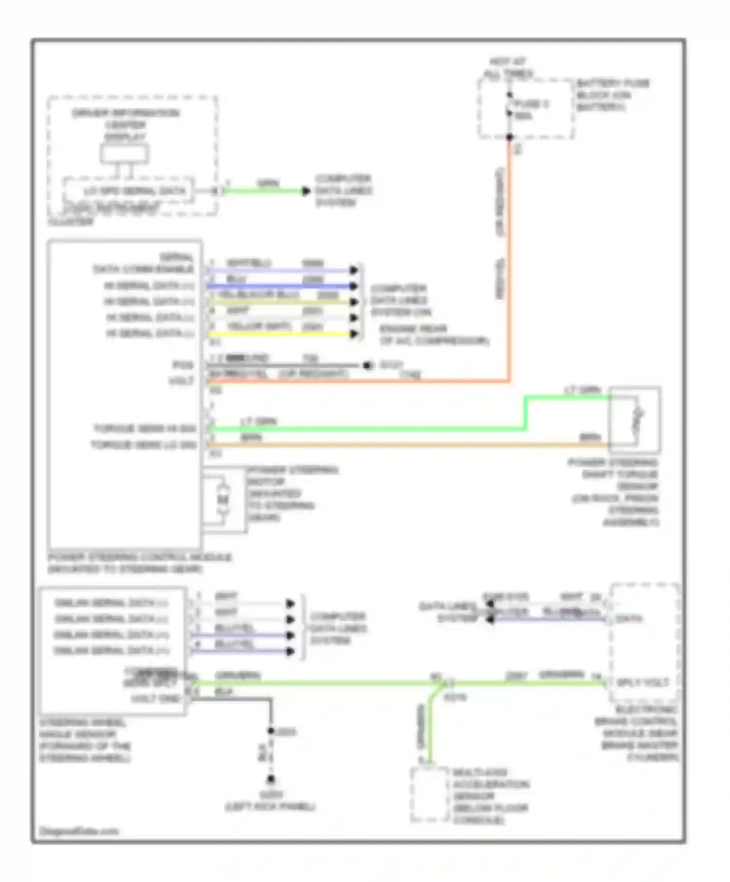 Malibu Chevrolet VIII facelift (2013-2016): Electronic power steering circuit
