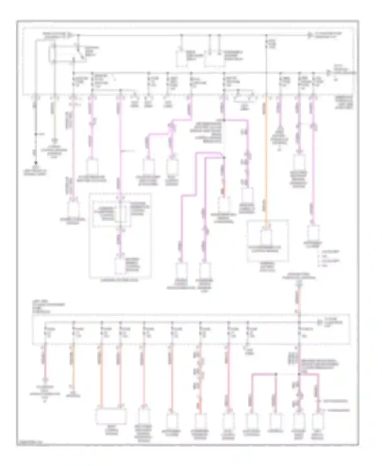 Malibu Chevrolet VIII facelift (2013-2016): Power distribution circuit (2 of 6)
