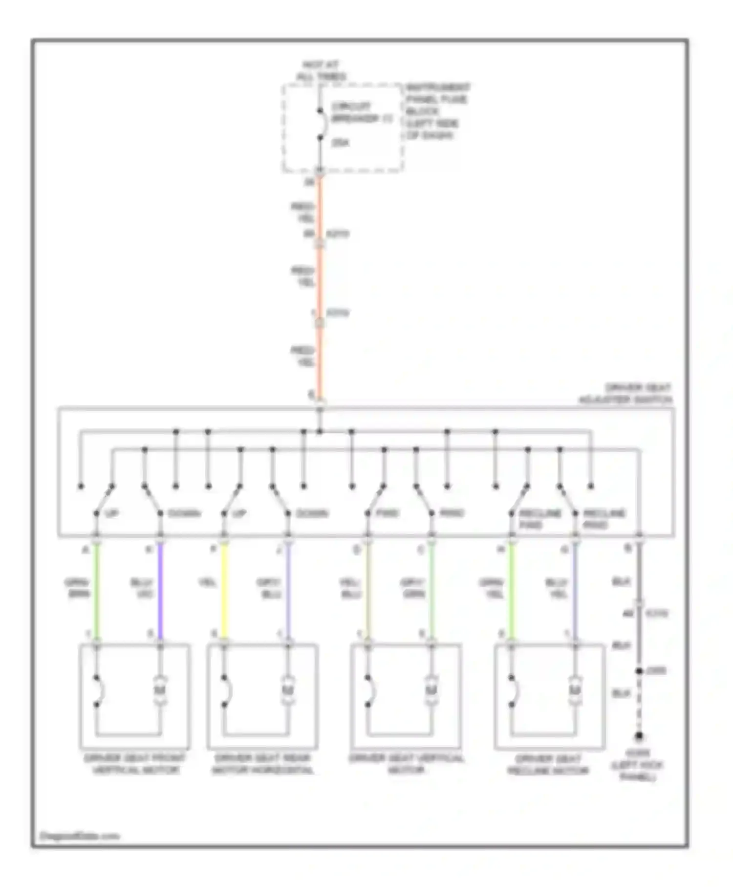 Malibu Chevrolet VIII facelift (2013-2016): Driver power seat circuit, 8-way power seat