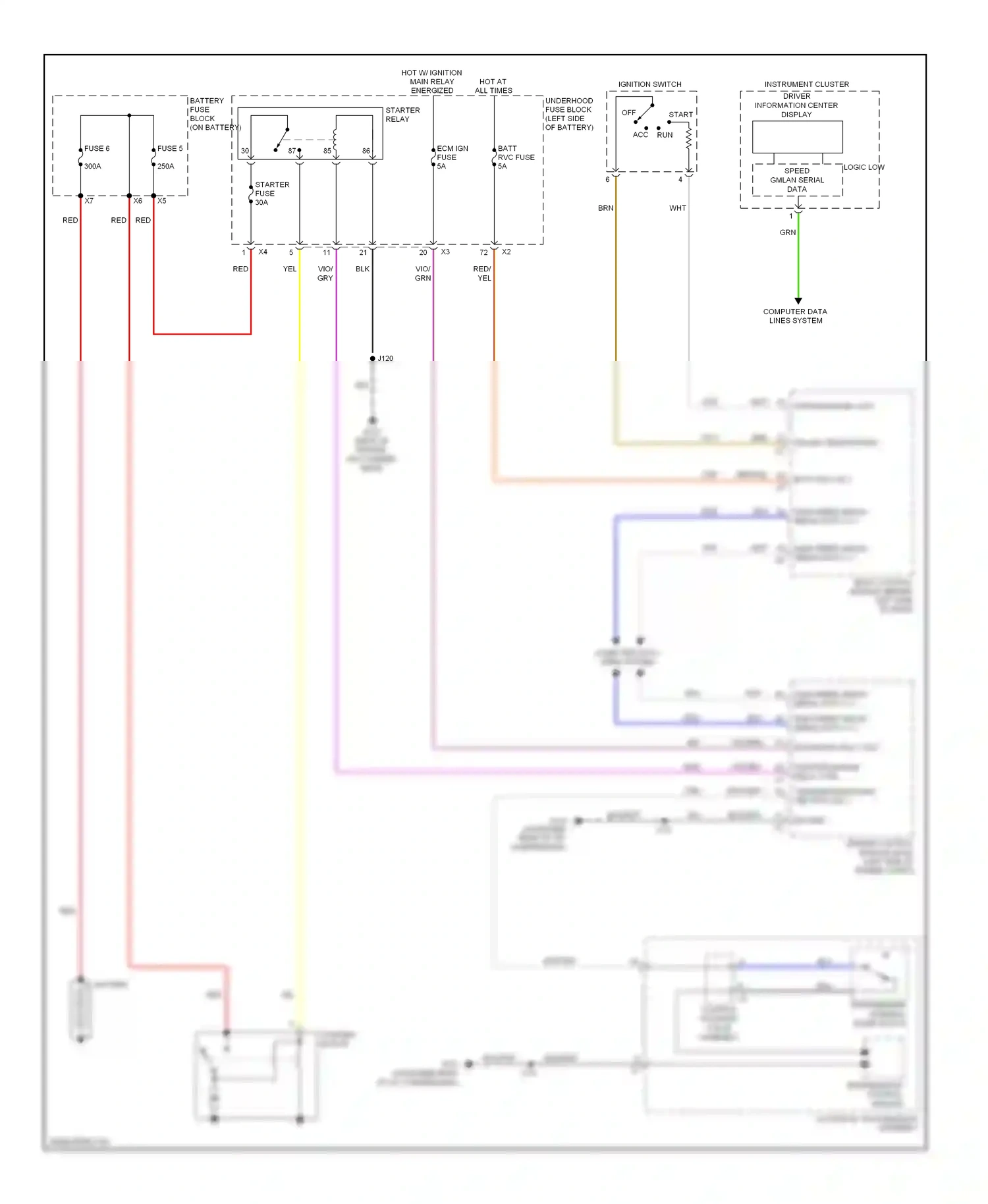 Wiring diagram ignition switch for Chevrolet Malibu VIII facelift (2013-2016) (5 of 7)