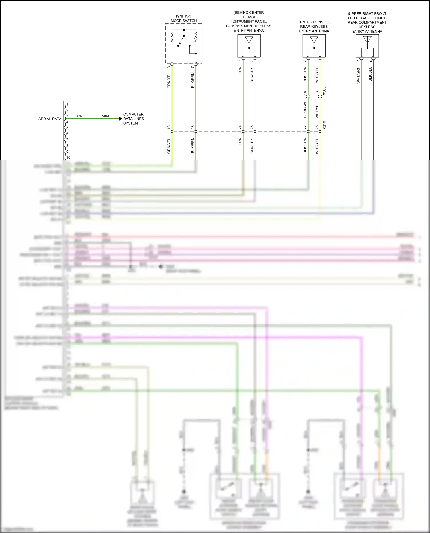 Wiring diagram keyless entry control module for Chevrolet Malibu VIII facelift (2013-2016) (3 of 8)