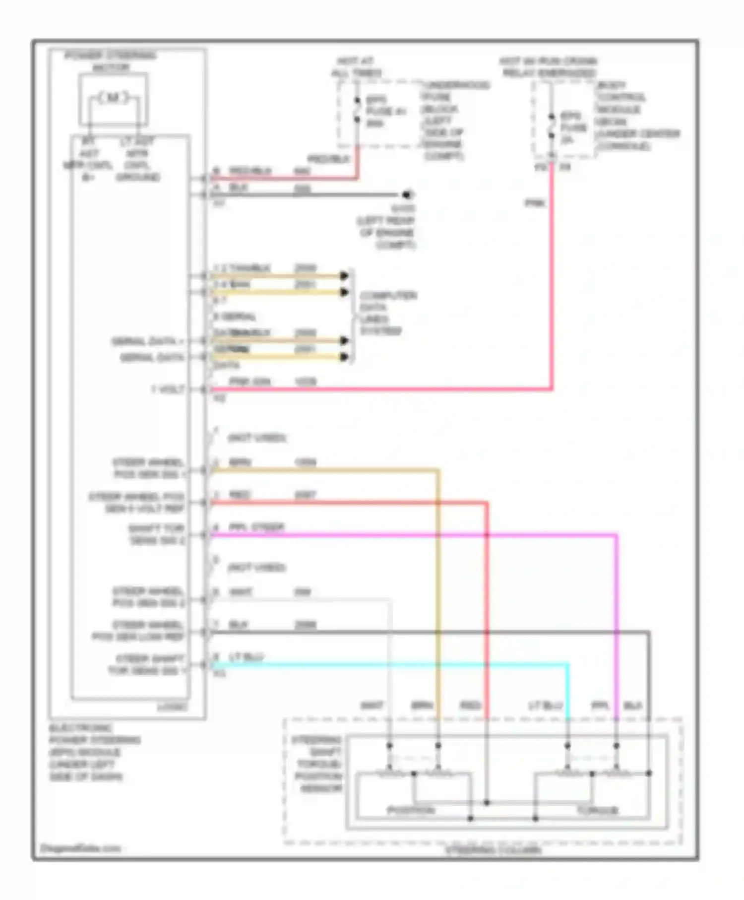 Malibu Chevrolet VIII (2011-2014): Electronic power steering circuit