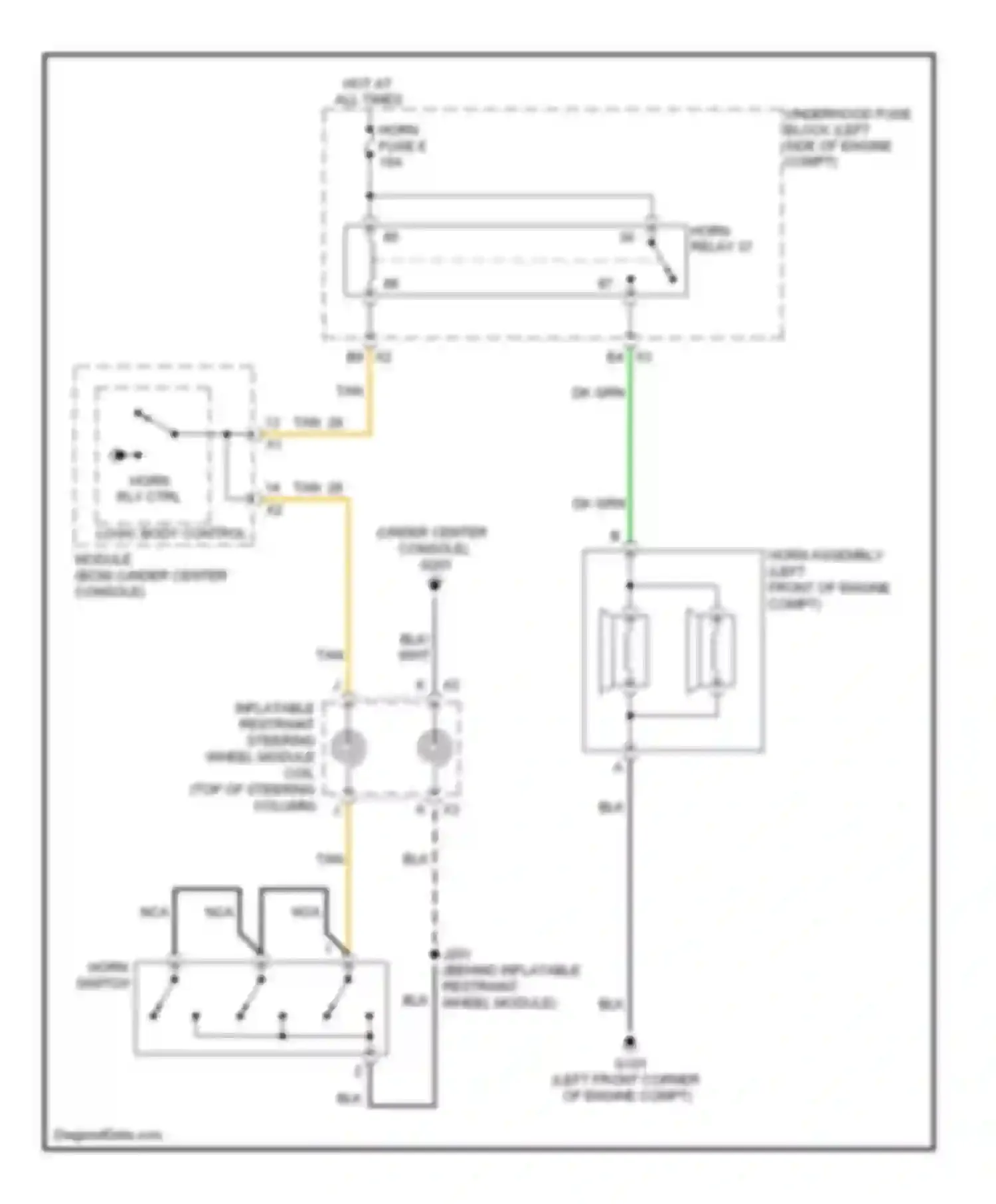 Malibu Chevrolet VIII (2011-2014): Horn circuit