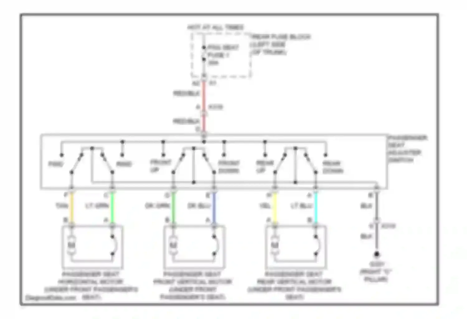 Malibu Chevrolet VIII (2011-2014): Passenger power seat circuit