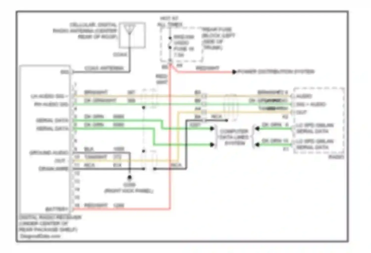 Malibu Chevrolet VIII (2011-2014): Satellite radio circuit