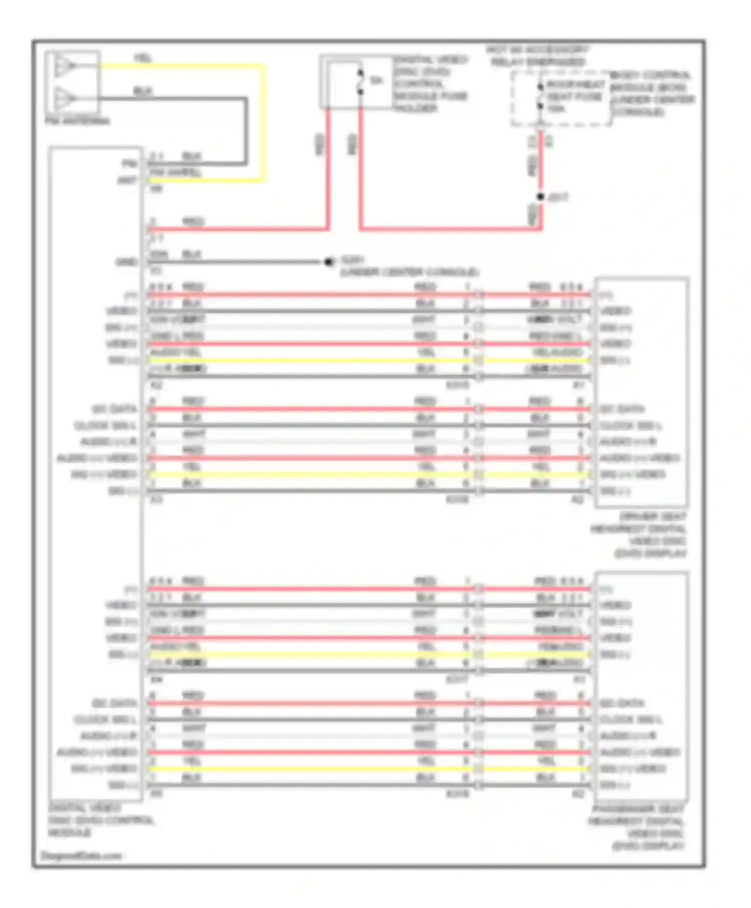 Malibu Chevrolet VIII (2011-2014): Video system circuit