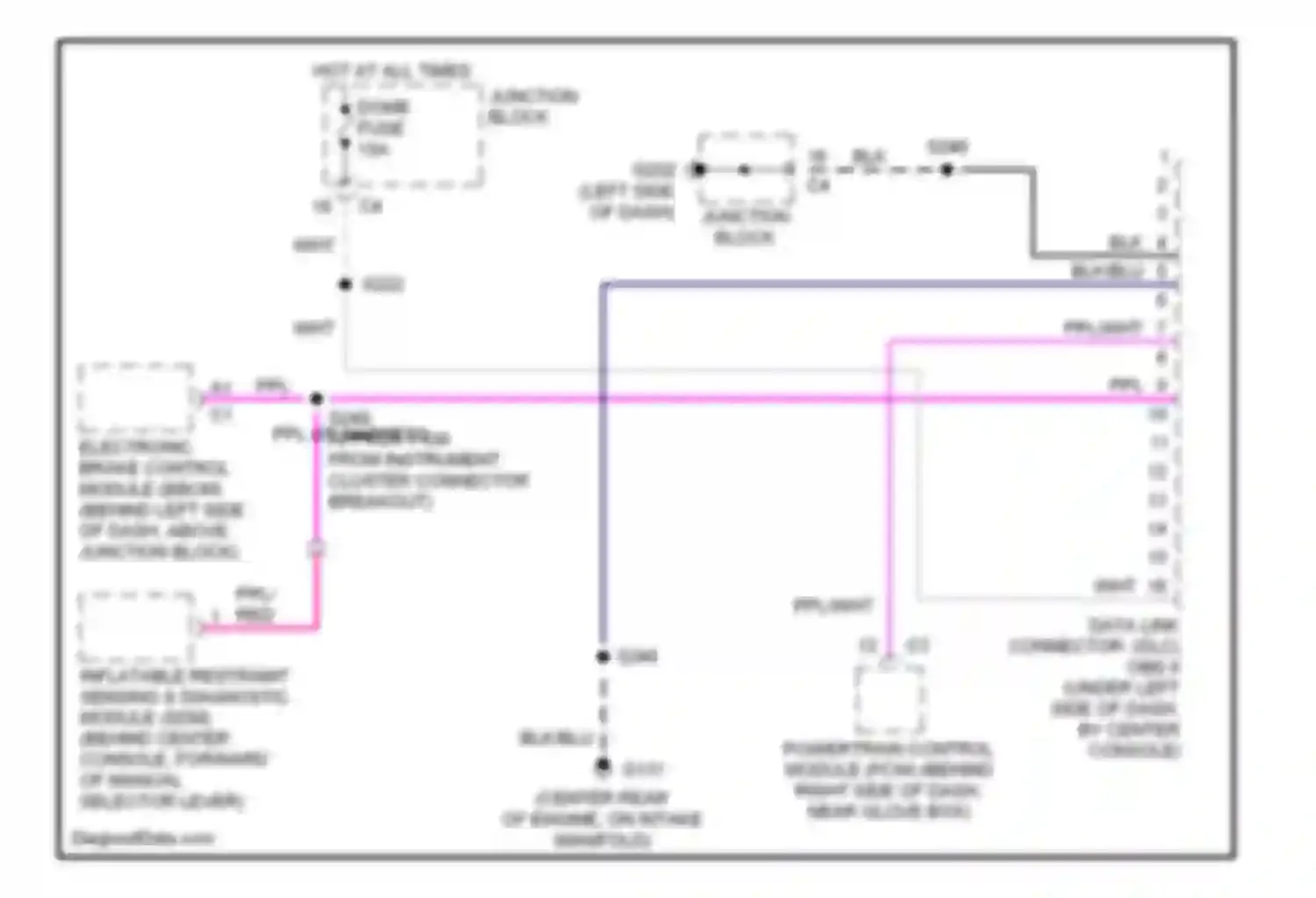 Metro Chevrolet I (1997-2001): Computer data lines