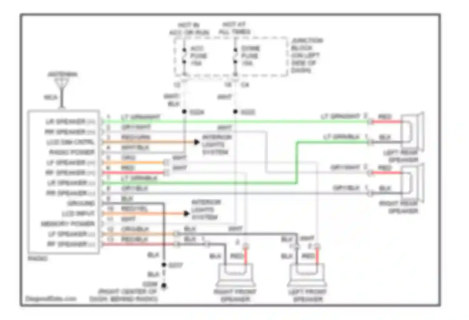 Metro Chevrolet I (1997-2001): Radio circuits