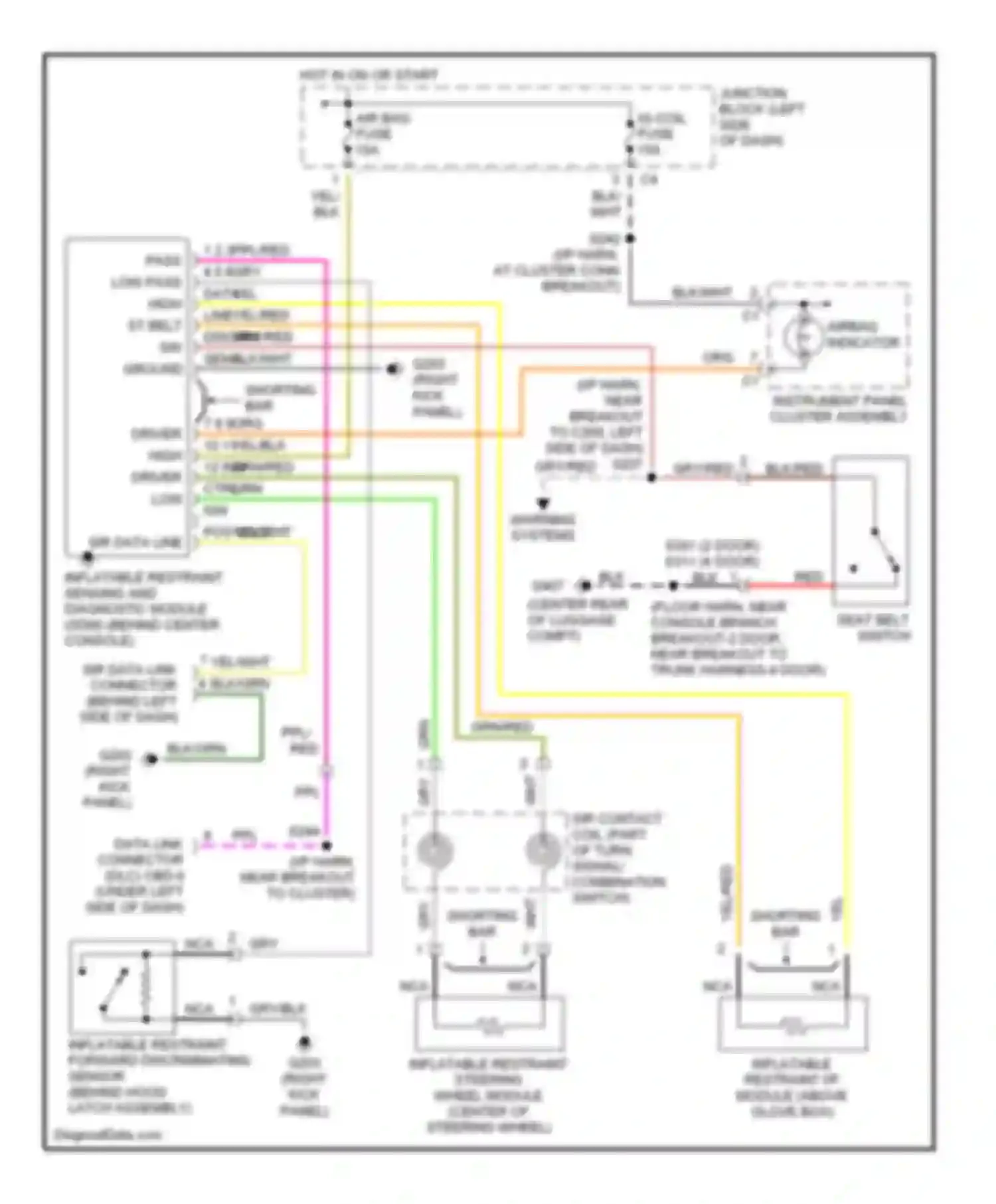 Metro Chevrolet I (1997-2001): Supplemental restraint circuit