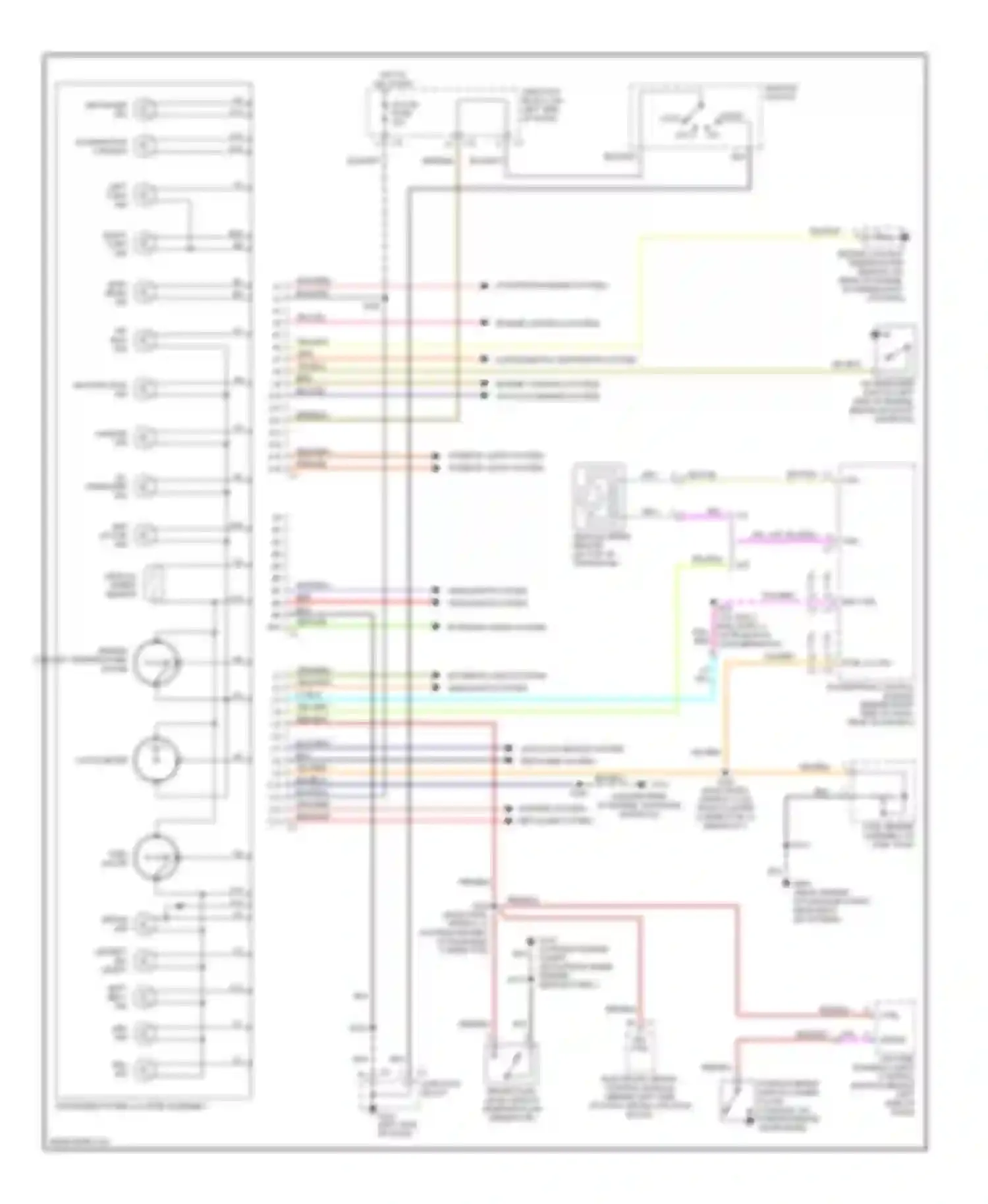 Wiring diagram (dash harn, approx 3 cm from cluster for Chevrolet Metro I (1997-2001) (1 of 1)