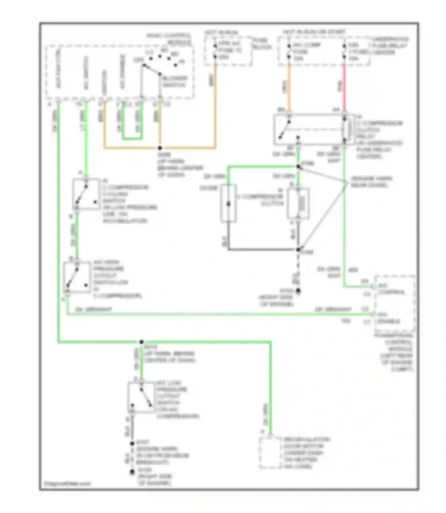 Wiring diagram underhood fuse-relay center ign 1 fuse for Chevrolet Pickup C1500  (1988-1999) (1 of 1)