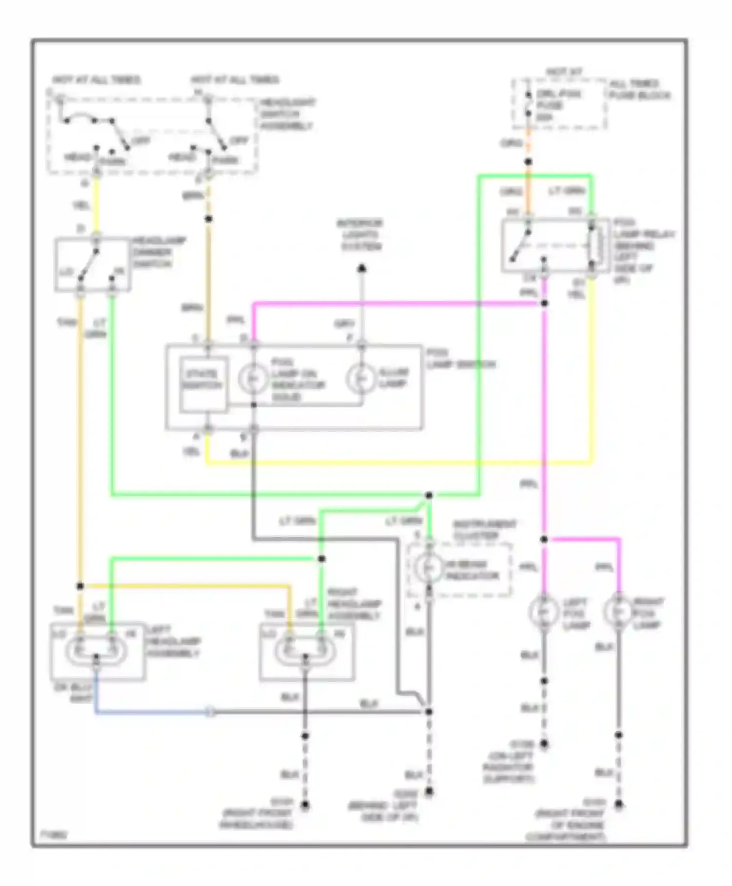 Wiring diagram right headlamp assembly for Chevrolet Pickup C2500  (1988-2000) (3 of 3)