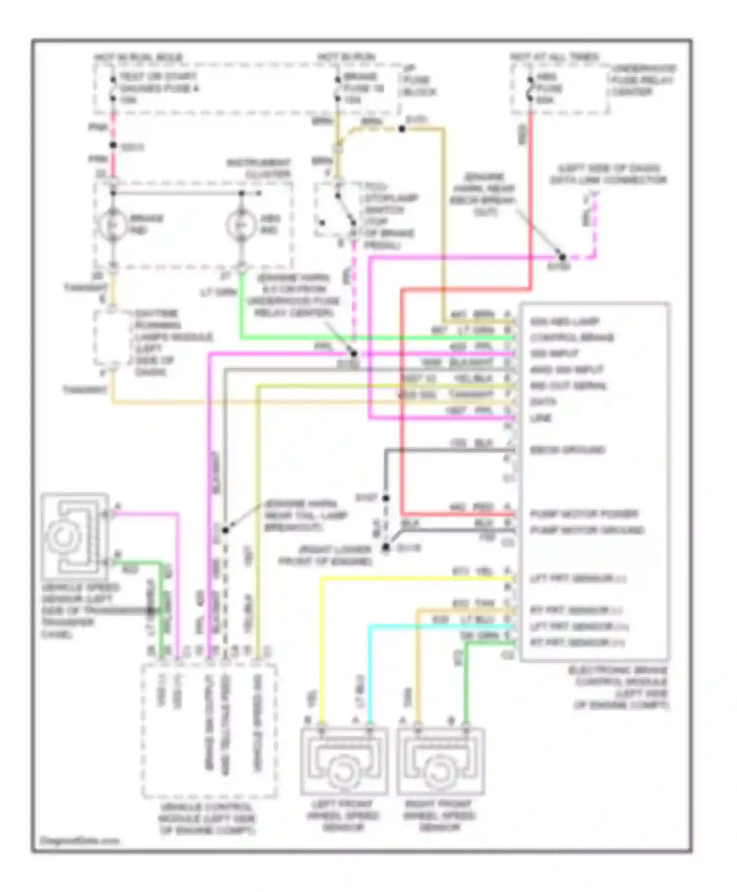 Wiring diagram underhood fuse-relay center for Chevrolet Pickup C2500  (1988-2000) (1 of 35)