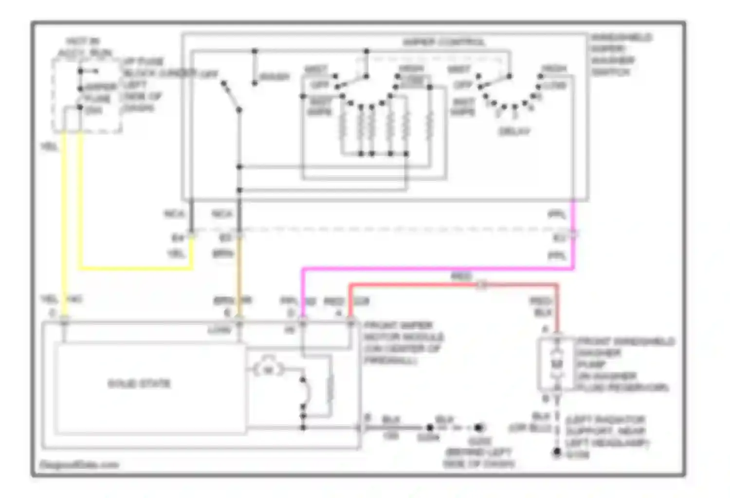 Wiring diagram high mist low off inst wipe for Chevrolet Pickup K3500  (1988-2000) (1 of 1)