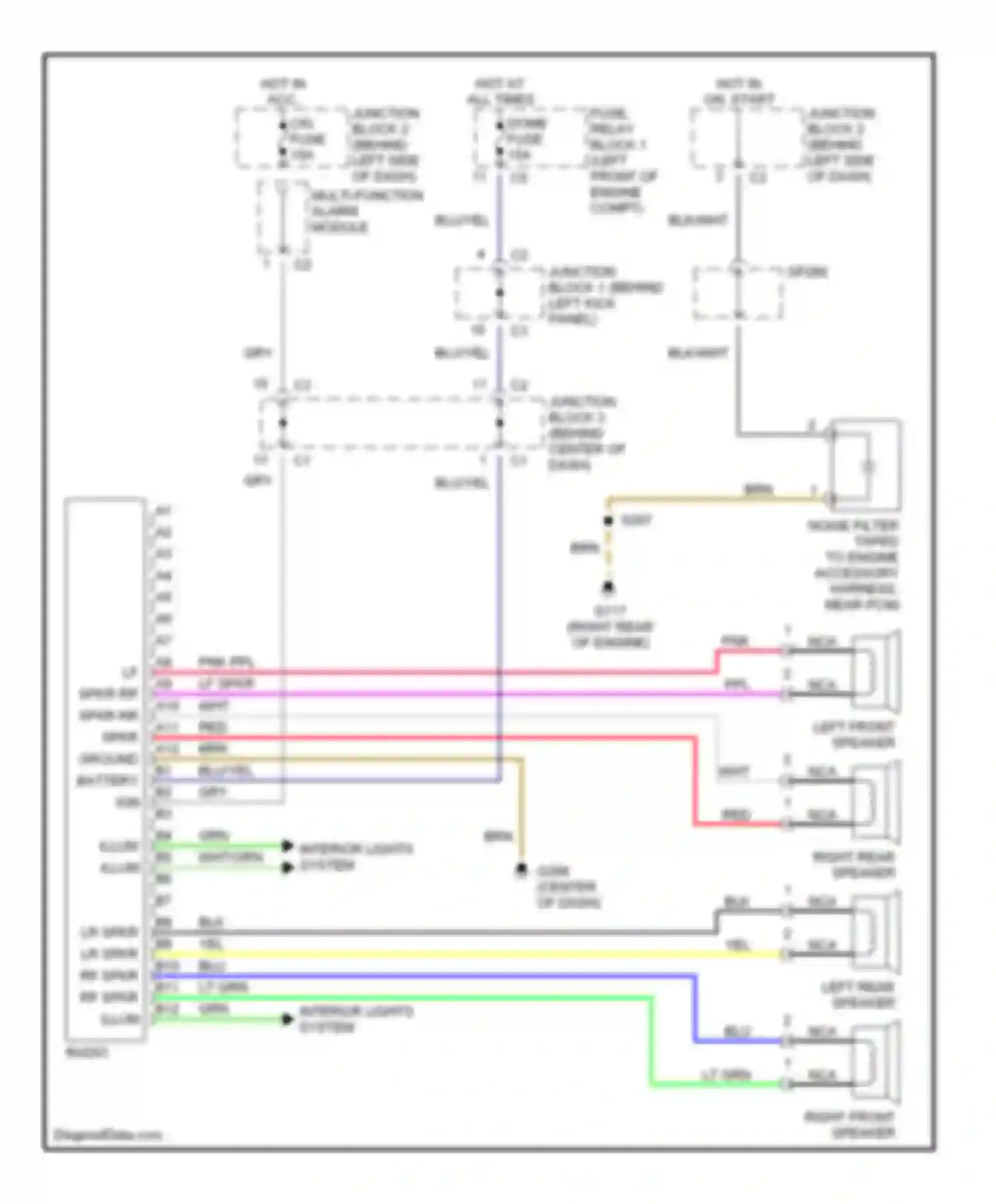 Prizm Chevrolet I (1997-2002): Radio circuits