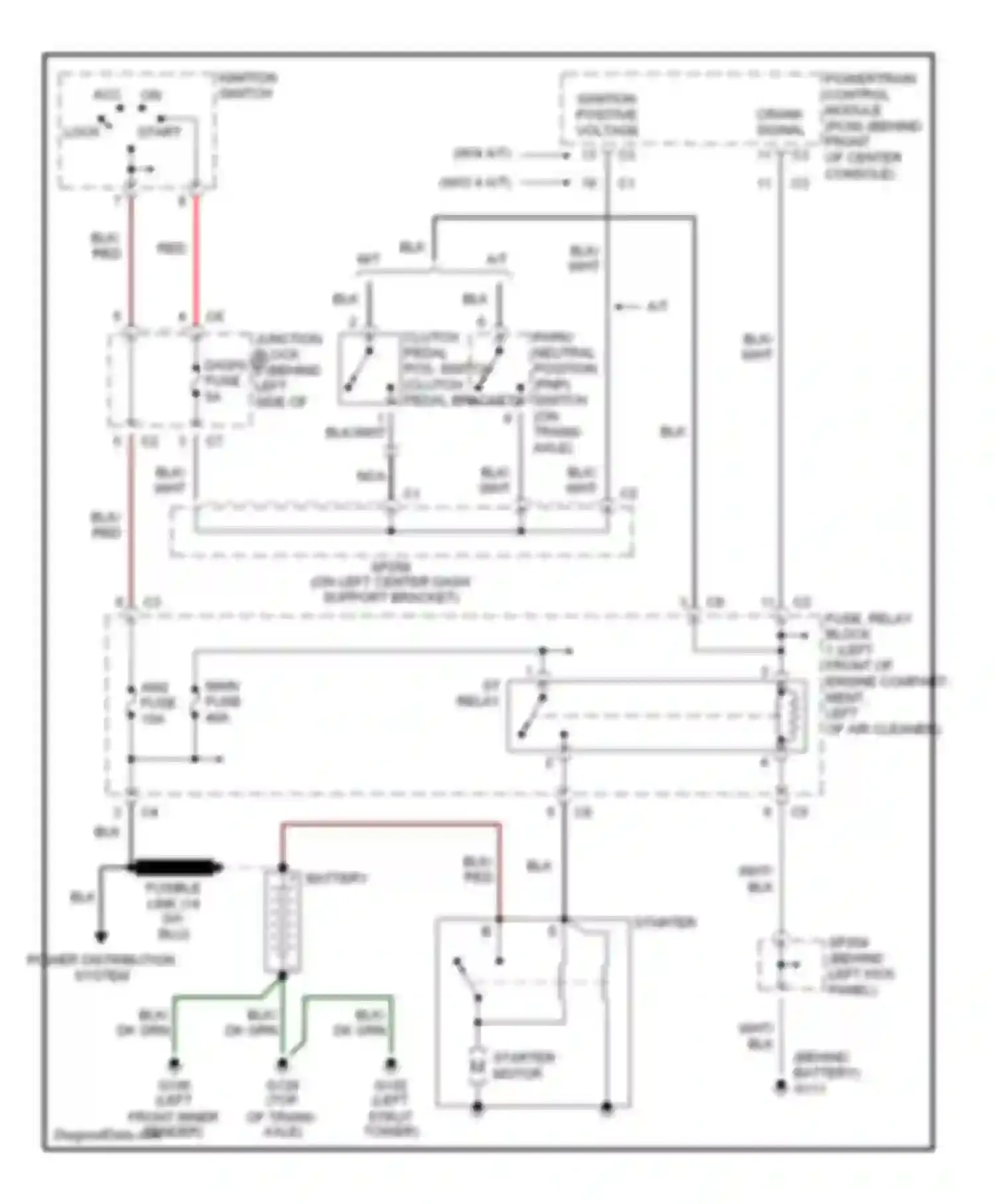 Prizm Chevrolet I (1997-2002): Starting circuit