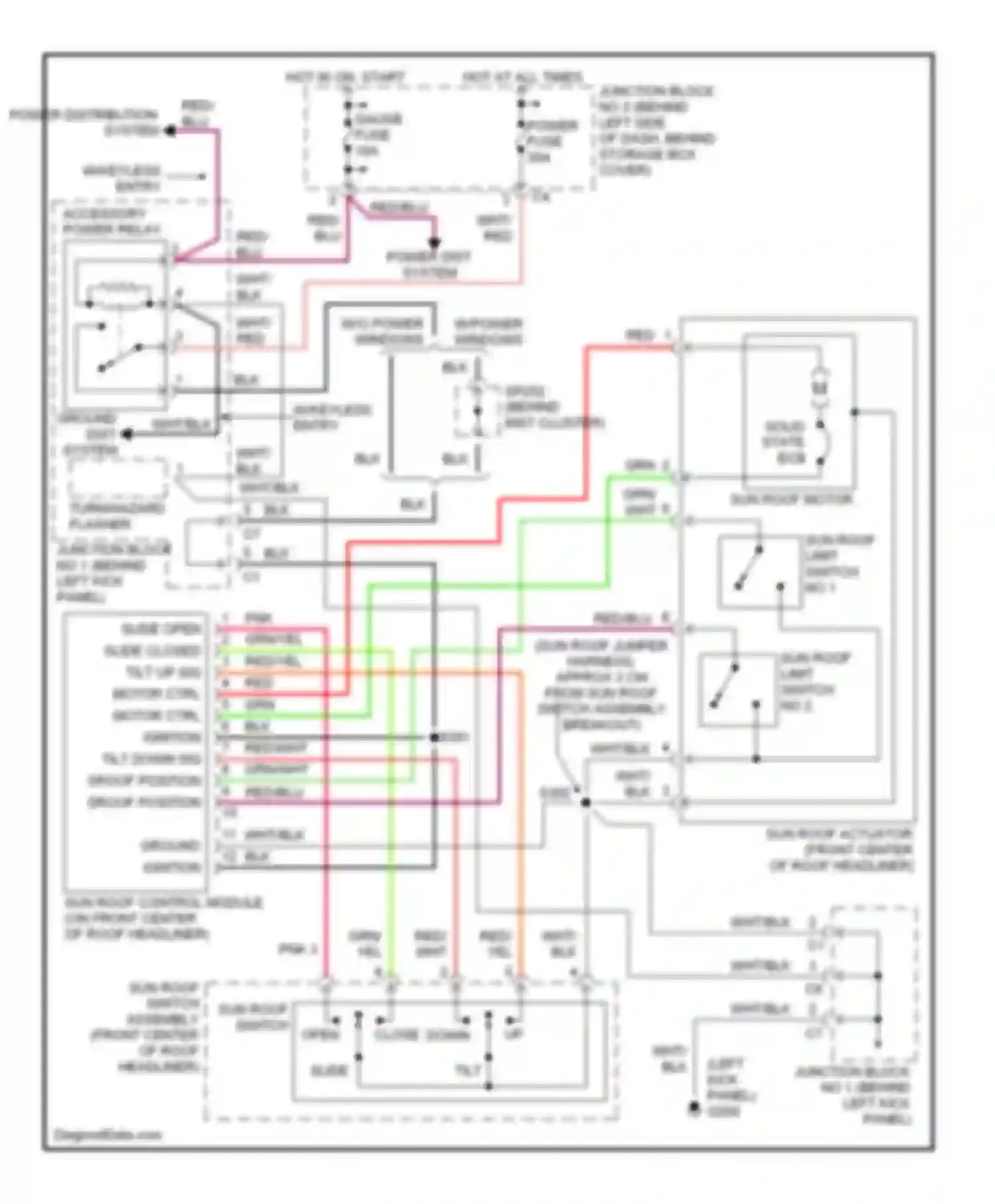 Wiring diagram power distribution system for Chevrolet Prizm I (1997-2002) (2 of 4)