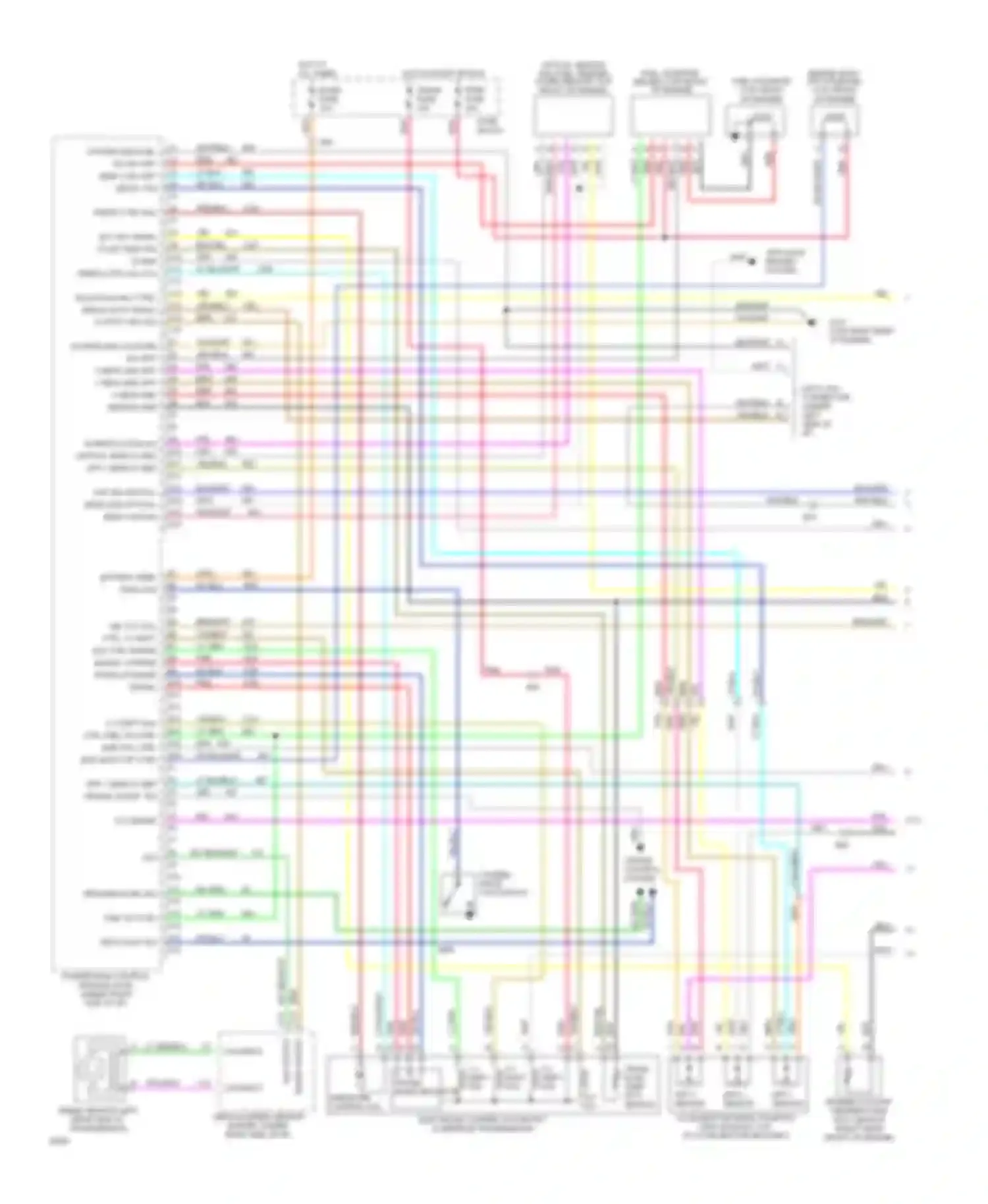 RV Cutaway G30 Chevrolet  (1985-1994): Wiring diagram engine performance 6.5l (vin p)s (1 of 2)