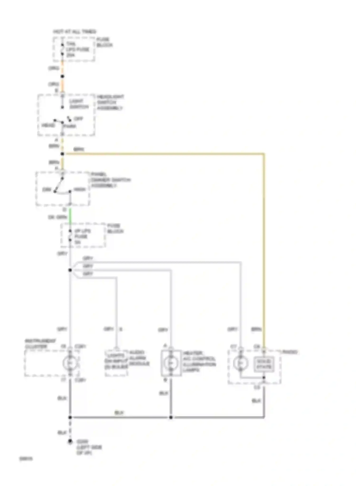 RV Cutaway G30 Chevrolet  (1985-1994): Instrument illumination circuit