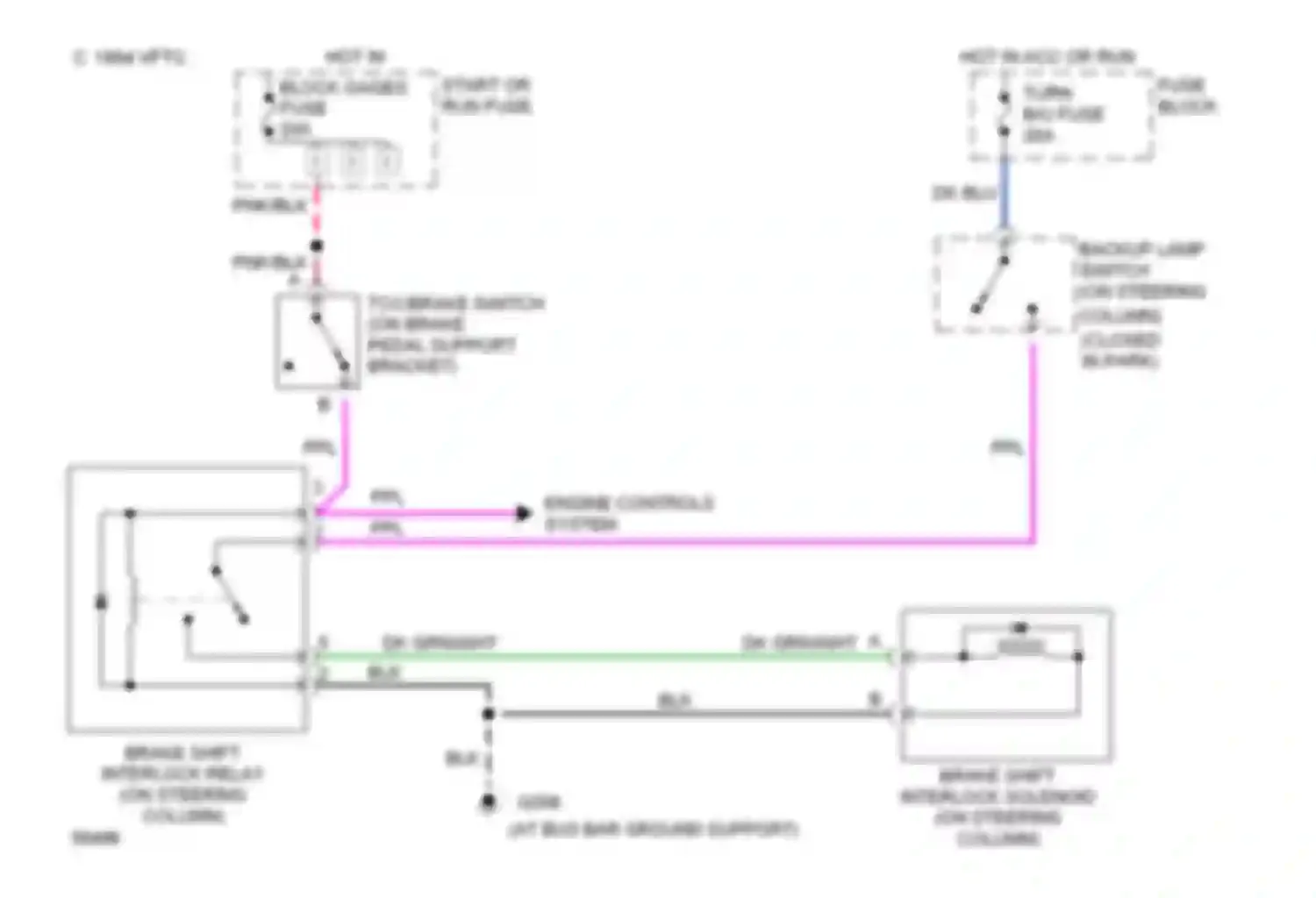 RV Cutaway G30 Chevrolet  (1985-1994): Shift interlock circuit