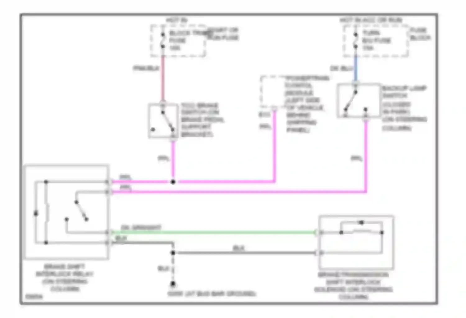 Wiring diagram hot in start or run fuse block trans fuse for Chevrolet RV Cutaway G30  (1985-1994) (3 of 5)