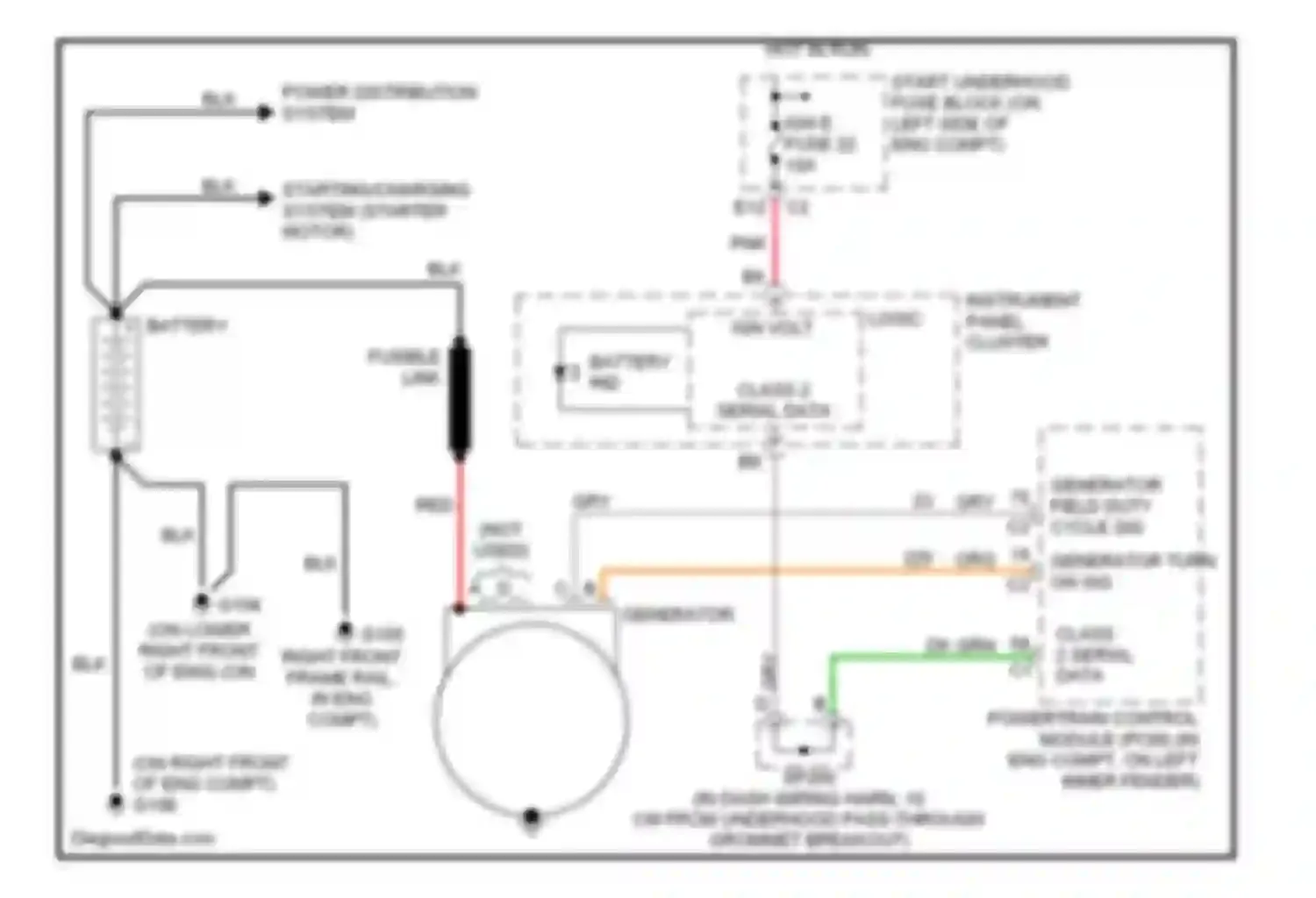 Wiring diagram power distribution system for Chevrolet RV Cutaway G3500  (1997-2013) (2 of 29)