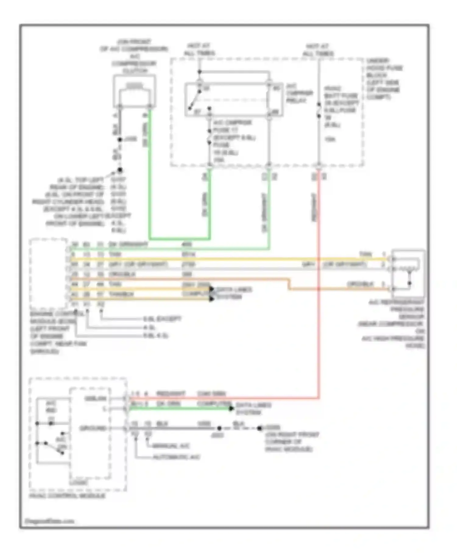 Silverado 1500 Chevrolet  (2000-2012): Compressor circuit, except hybrid