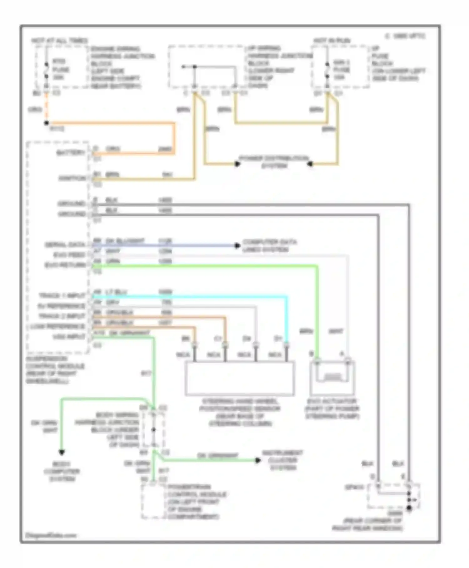 Silverado 2500 Chevrolet  (2000-2004): Electronic power steering circuit, with rtd