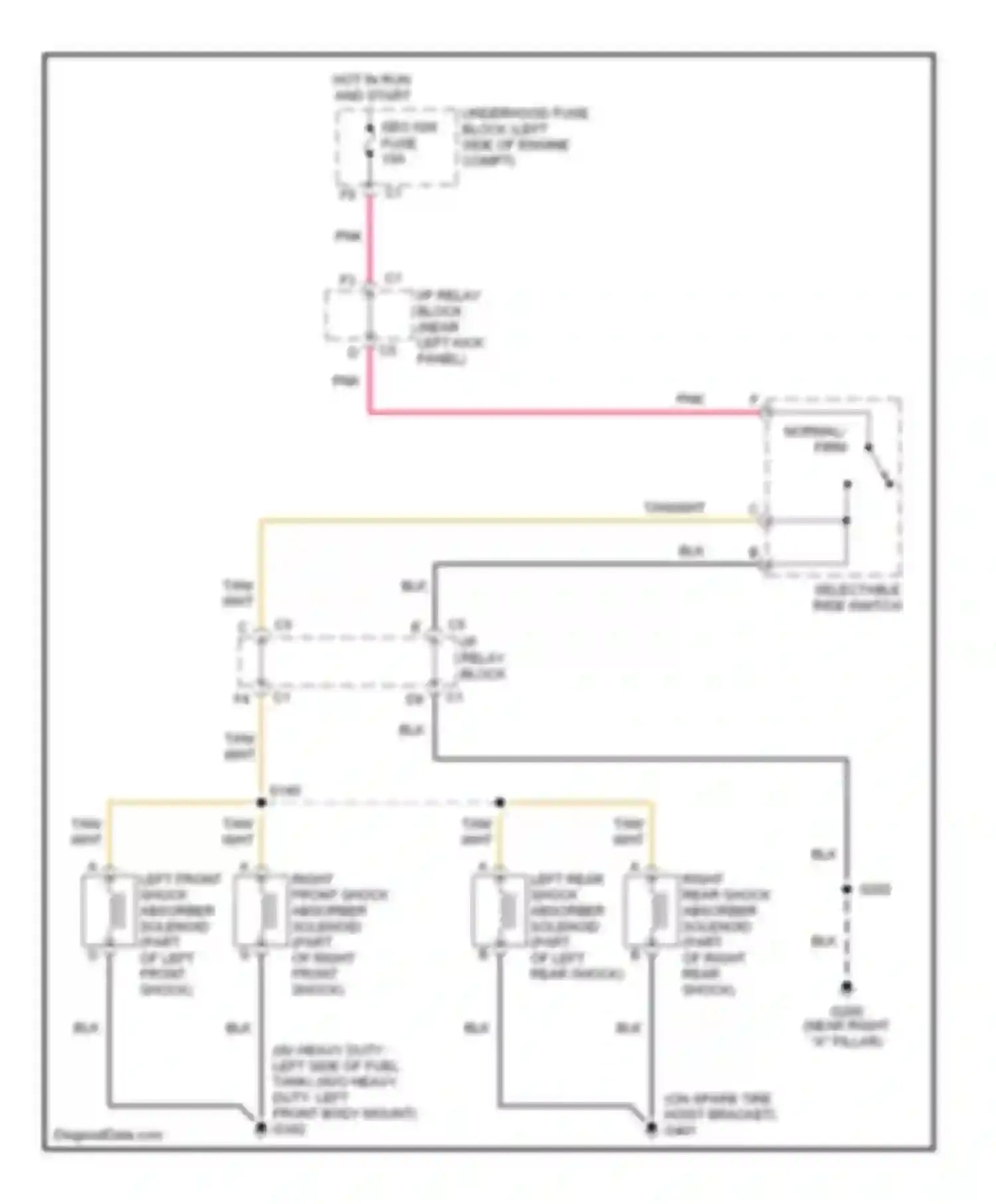 Silverado 2500 Chevrolet  (2000-2004): Electronic suspension circuit