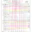 mini-Wiring diagram engine performance 5.3l vin ts, canadian built (1 of
5)