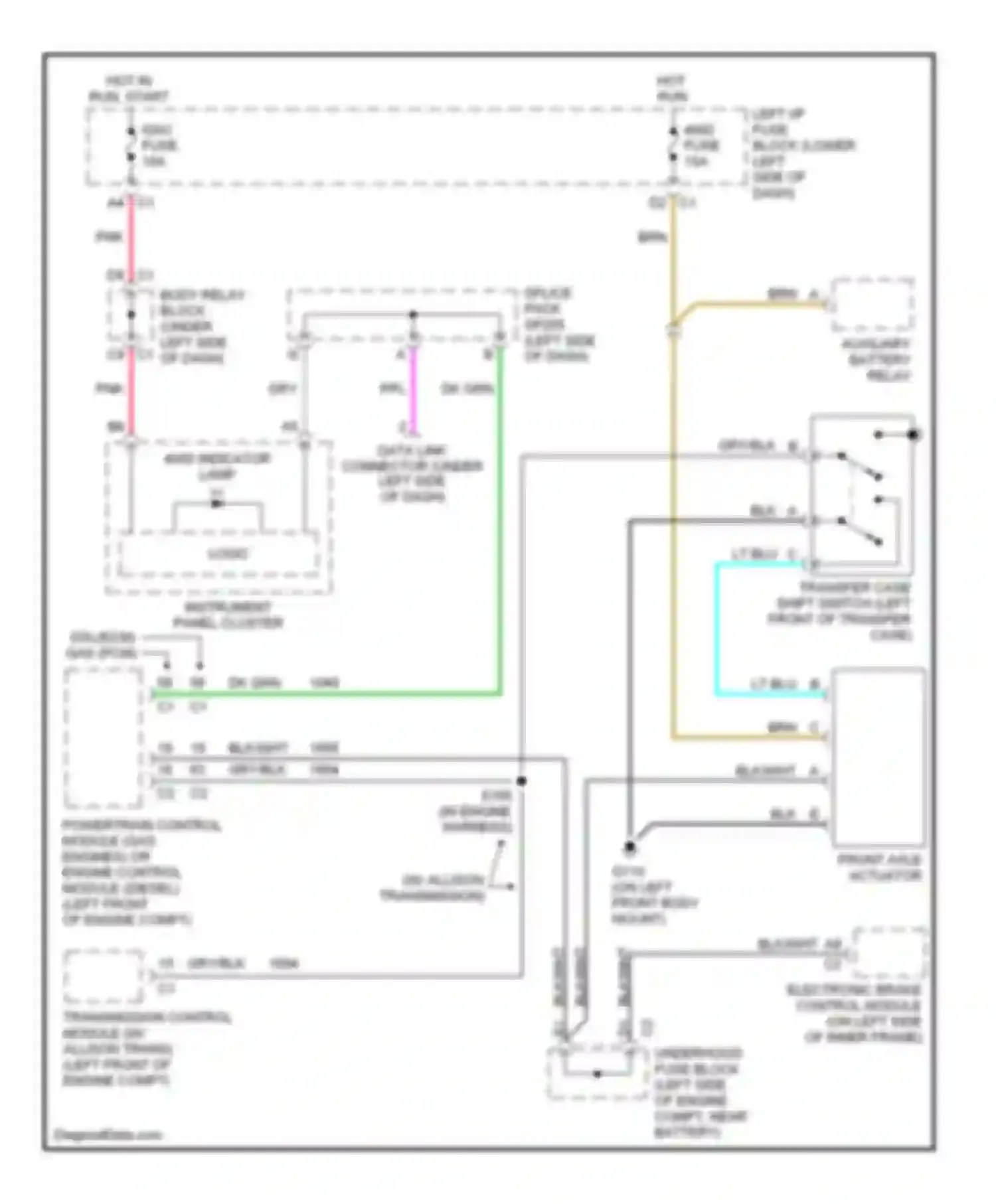 Wiring diagram front axle actuator for Chevrolet Silverado 2500  (2000-2004) (7 of 8)