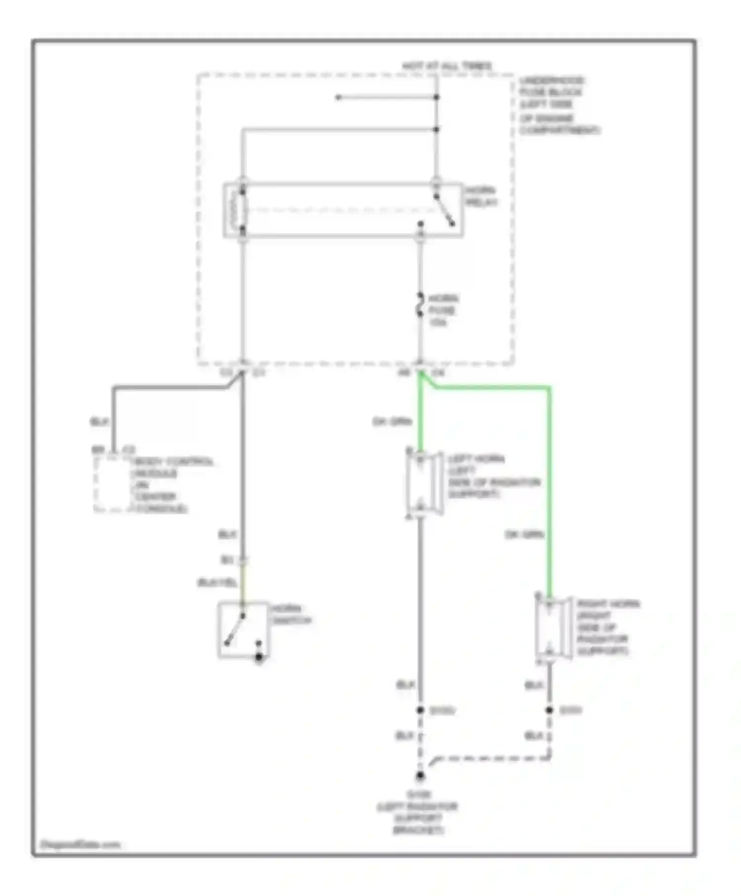Wiring diagram horn fuse for Chevrolet Silverado 2500  (2000-2004) (1 of 1)