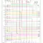 mini-Wiring diagram engine performance 8.1l vin gs (1 of 5)