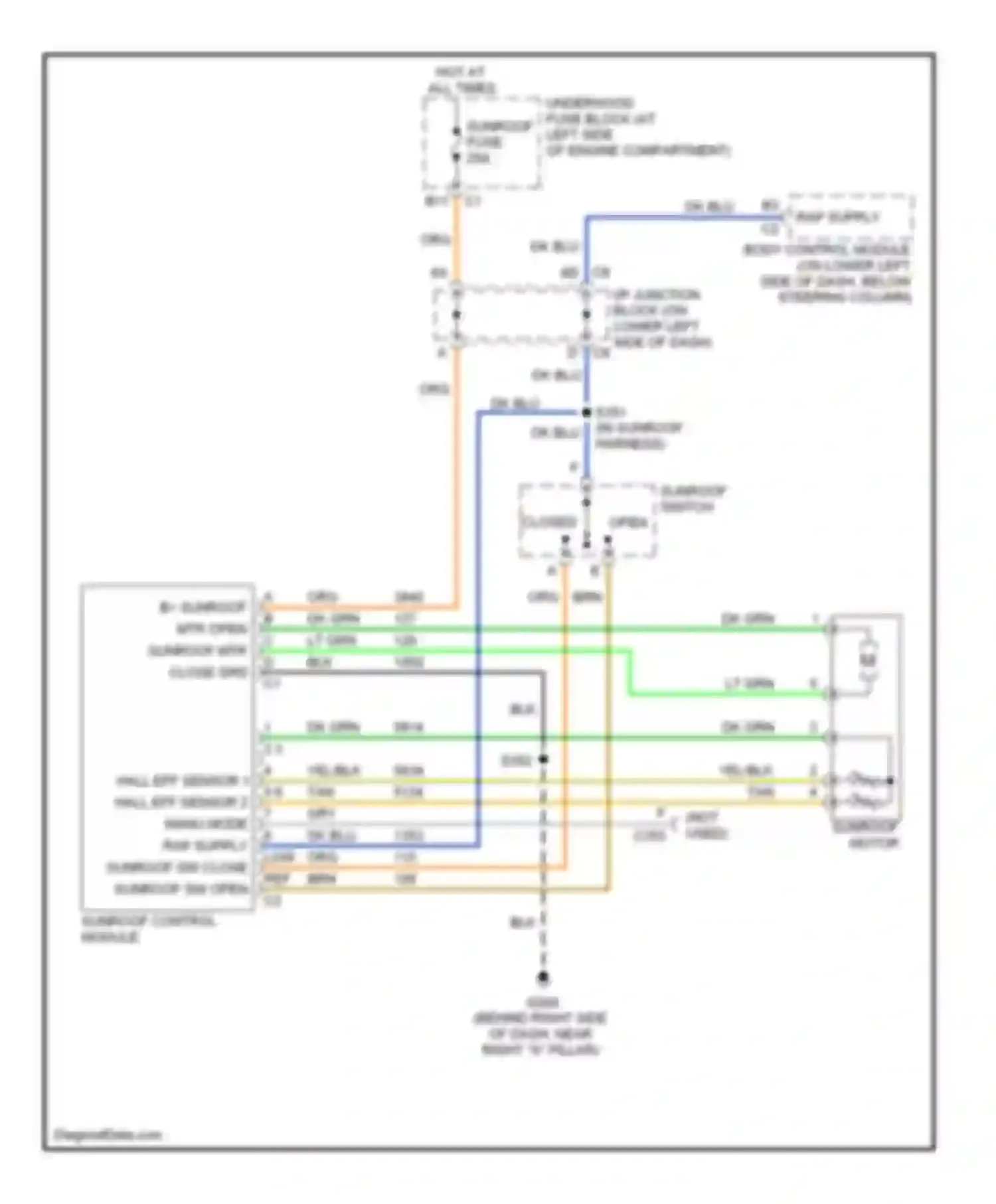 Wiring diagram blk for Chevrolet Silverado 3500  (2002-2006) (230 of 266)
