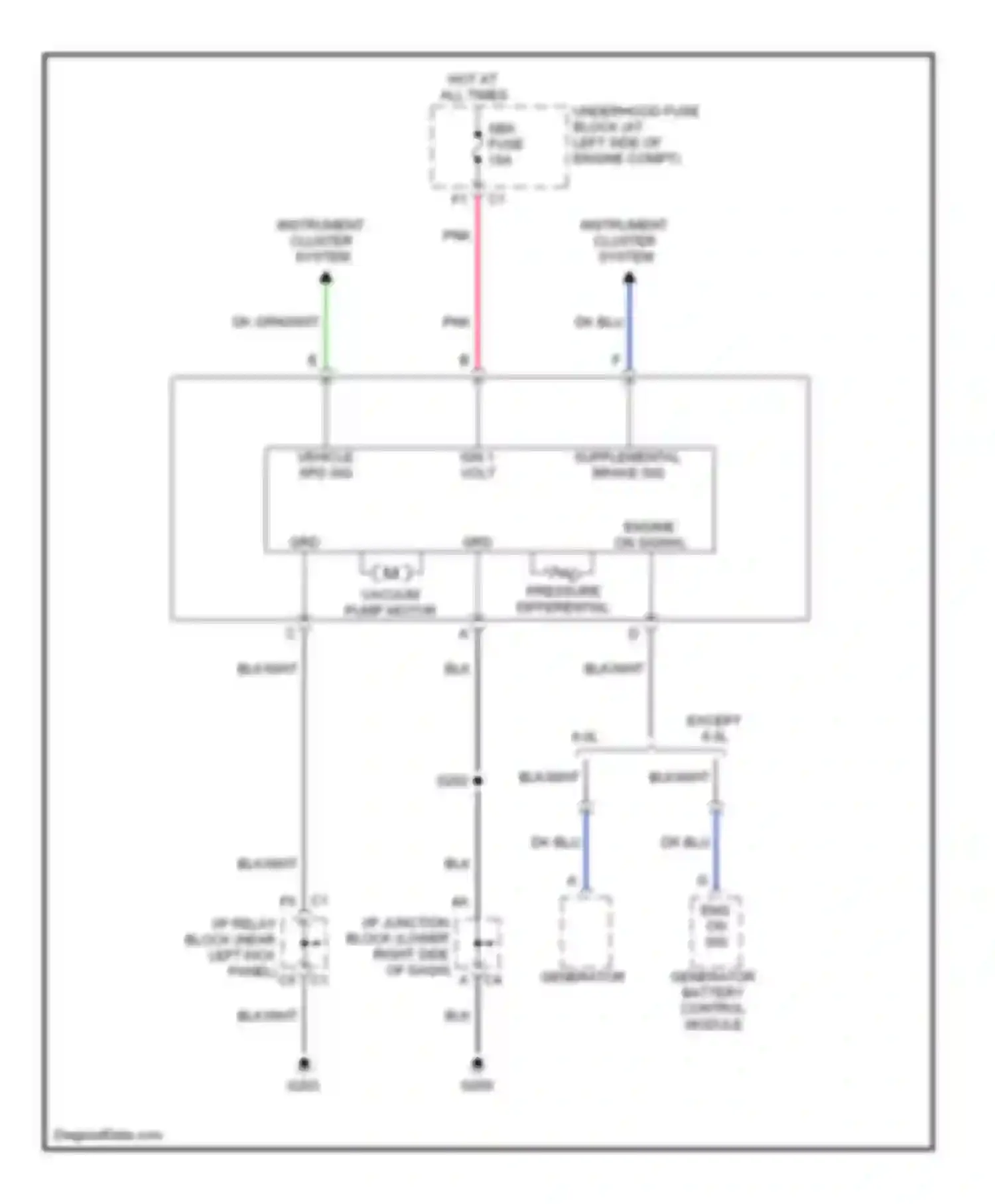 Wiring diagram generator generator battery control module for Chevrolet Silverado 3500  (2002-2006) (1 of 1)