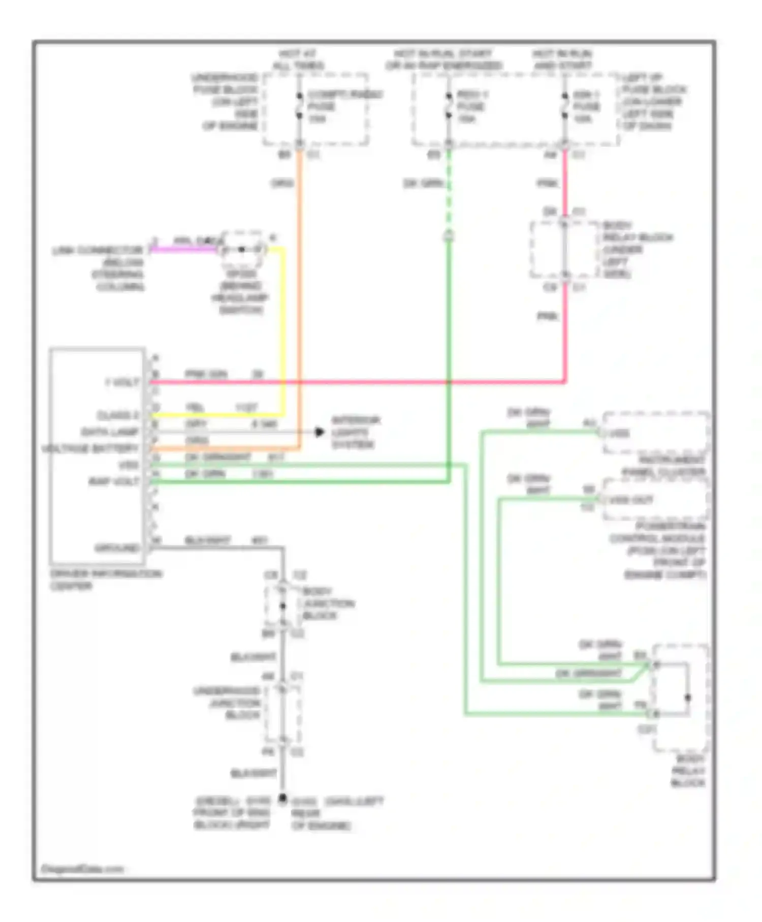 Wiring diagram rdo 1 fuse for Chevrolet Silverado 3500  (2002-2006) (1 of 2)
